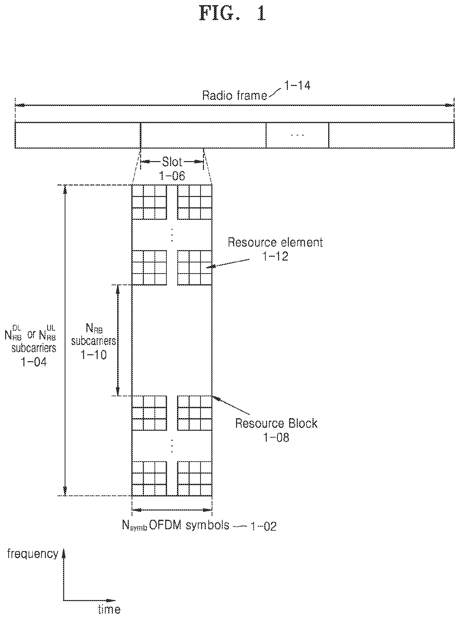 Patent US12568485 — Method and apparatus for transmitting and receiving data in wireless communication system — Figure 1