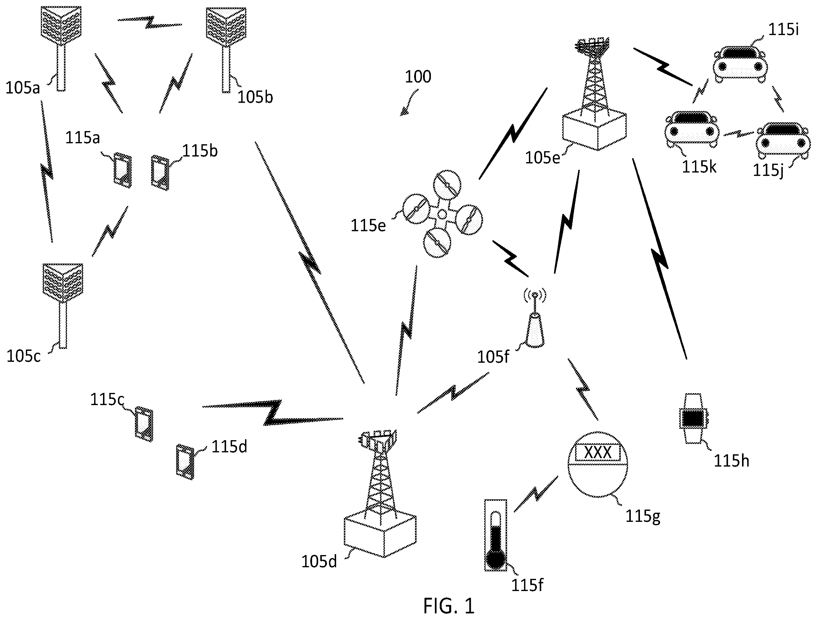 Patent US12568486 Figure 1 – Dithering jittered periodic traffic for single uplink configured grant