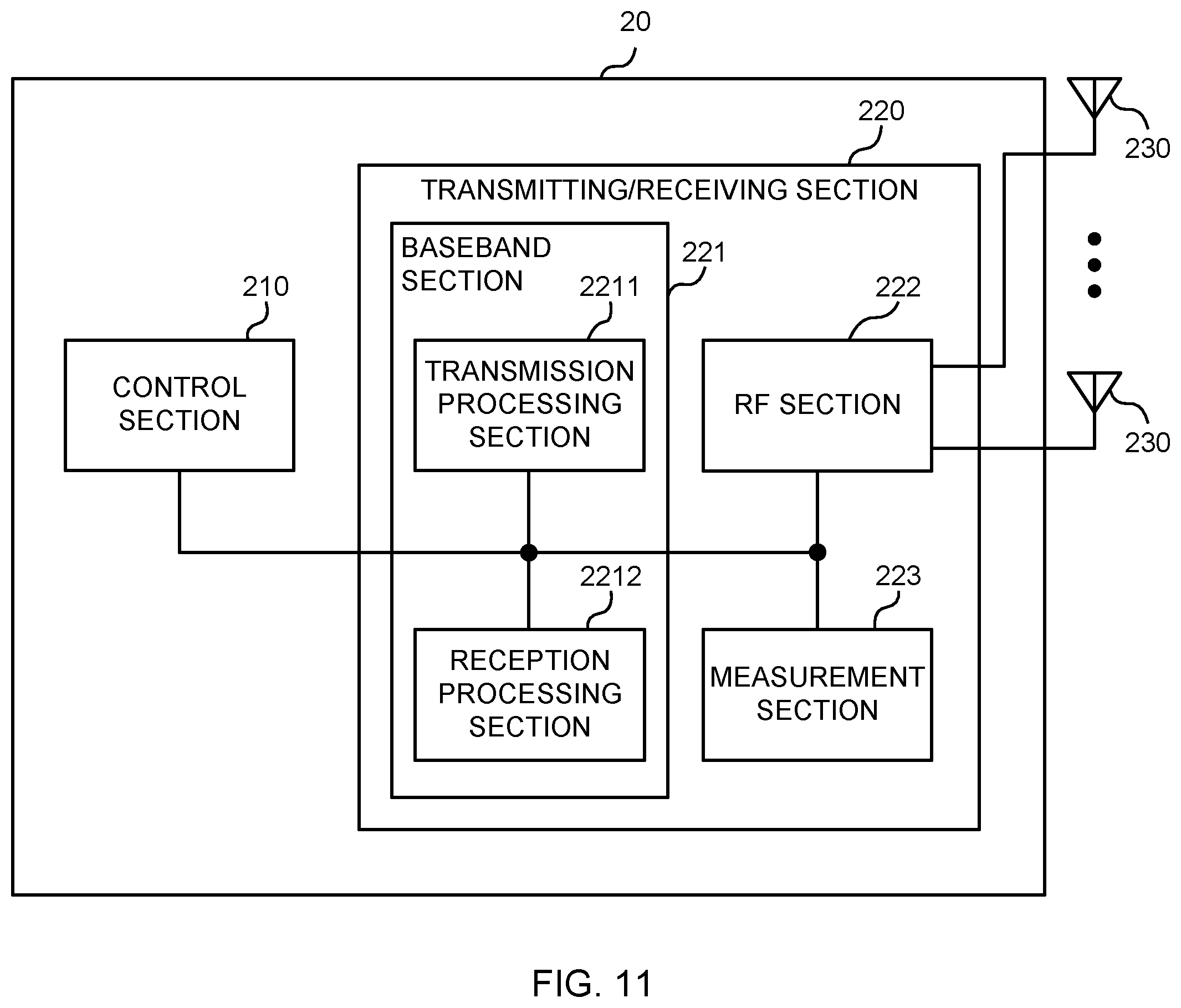 Patent US12568490 Figure 11 – Terminal, radio communication method, and base station