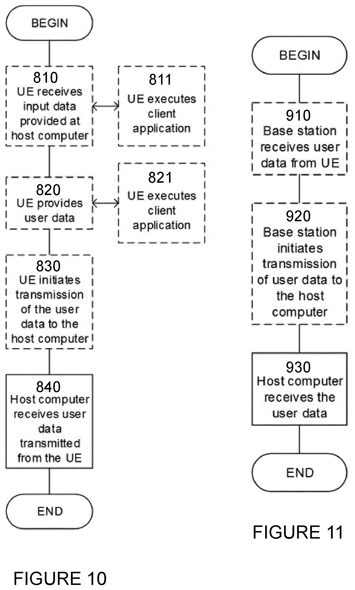 Patent US12568493 Figure 9 – Multiple downlink semi-persistent scheduling configurations for New Radio Internet of Things