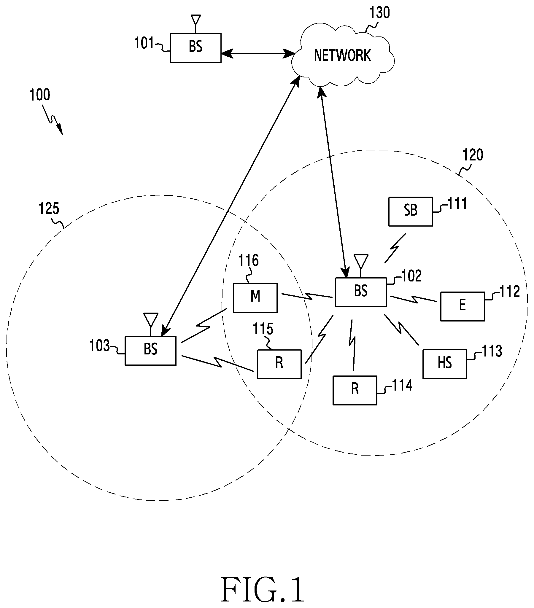 Patent US12568494 — Method and apparatus for receiving and transmitting data and control information — Figure 1