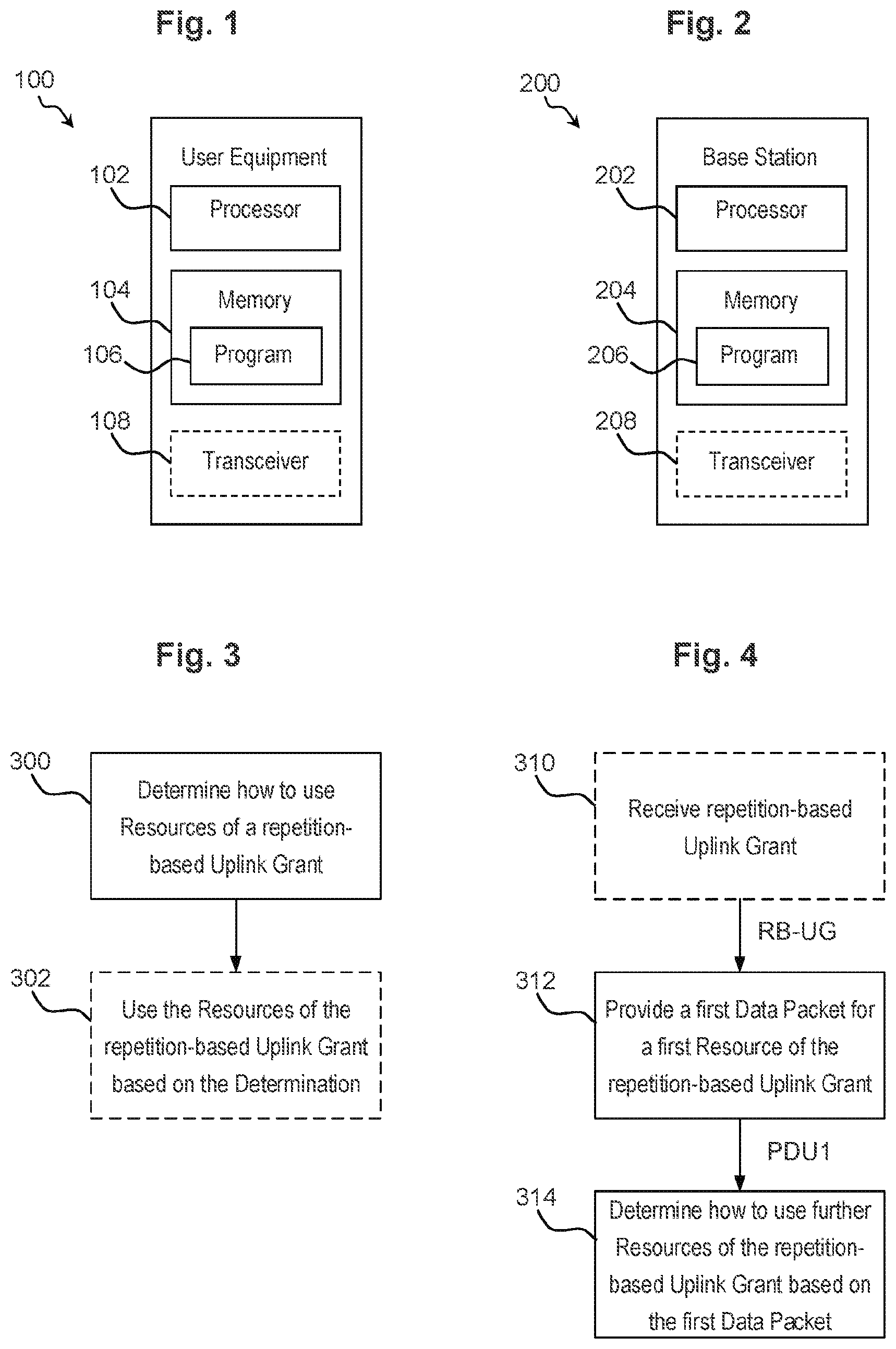 Patent US12568496 — User equipment and base station for managing repetition-based uplink grants in NR — Figure 1