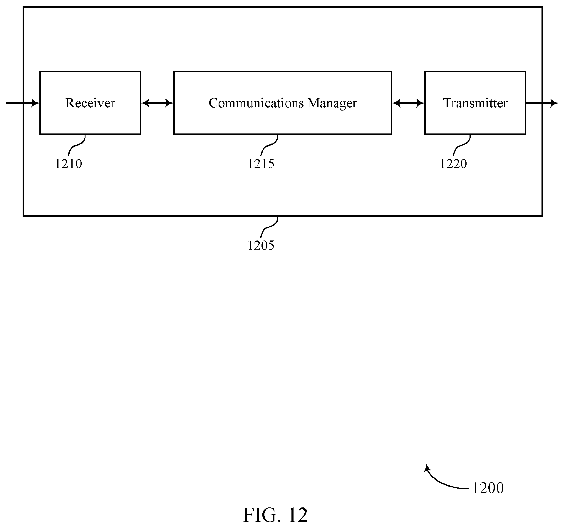 Patent US12568498 Figure 12 – Full-duplex techniques in wireless communications