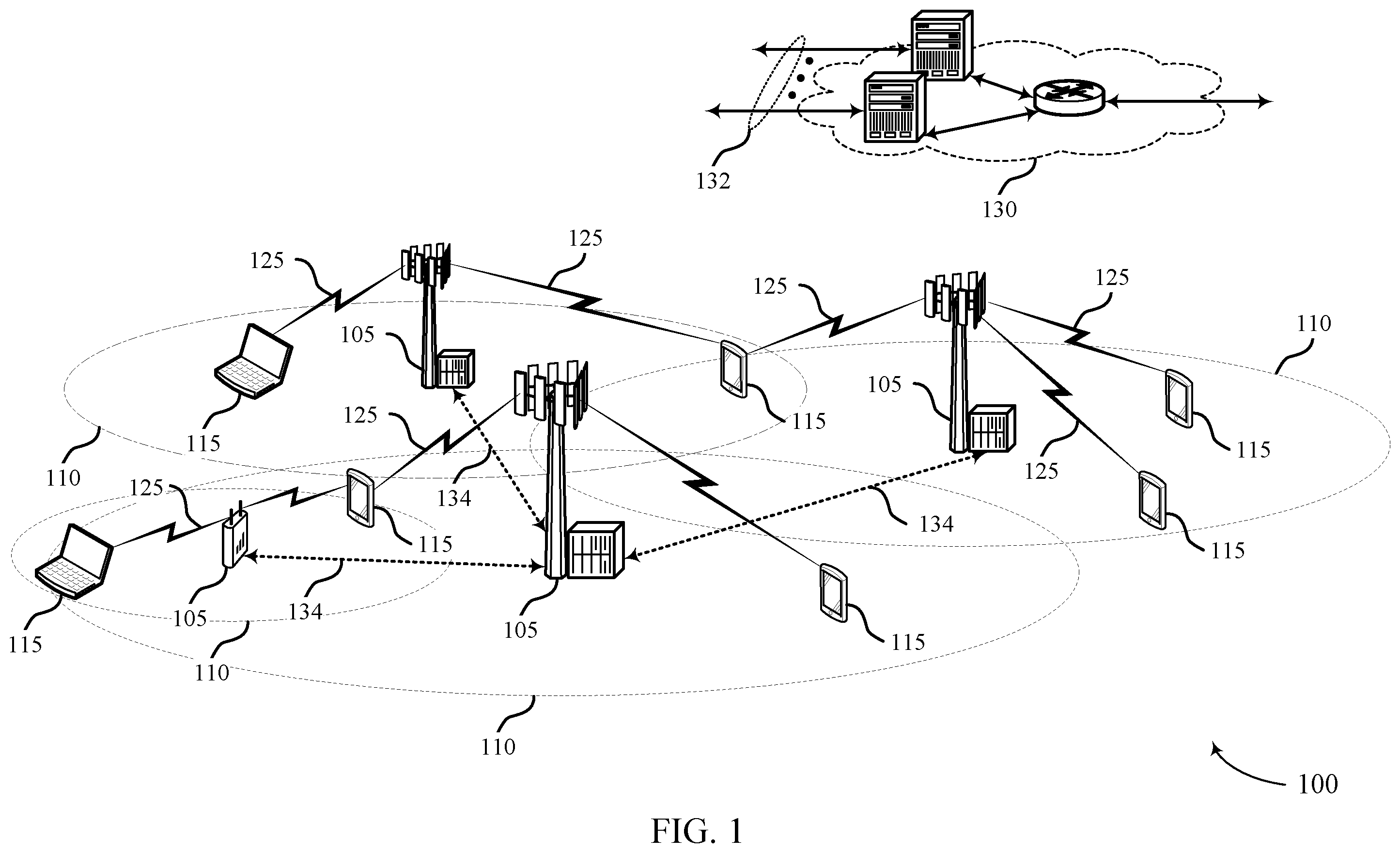 Patent US12568504 — Physical uplink shared channel repetition across slot boundary — Figure 1