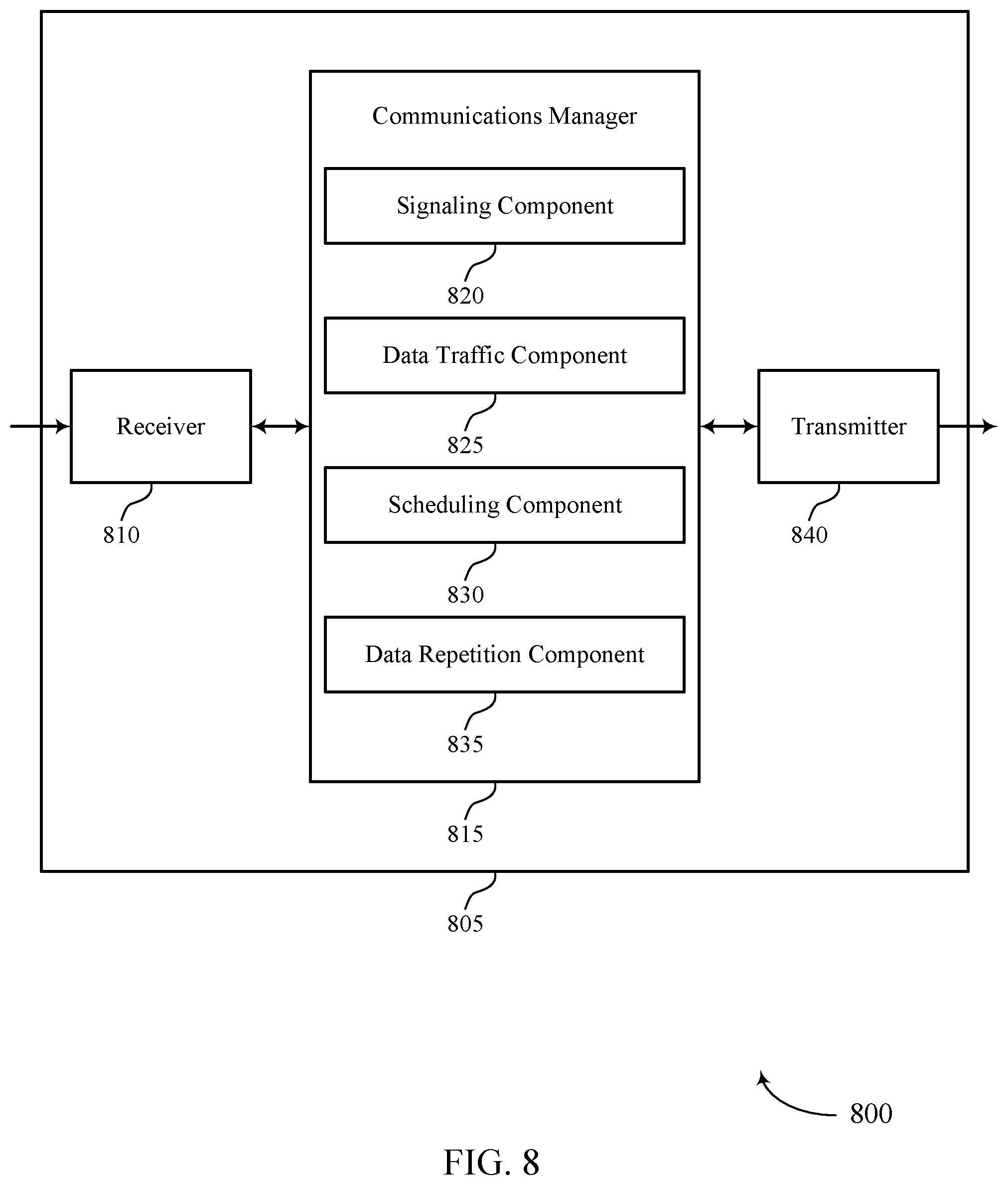 Patent US12568504 Figure 8 – Physical uplink shared channel repetition across slot boundary