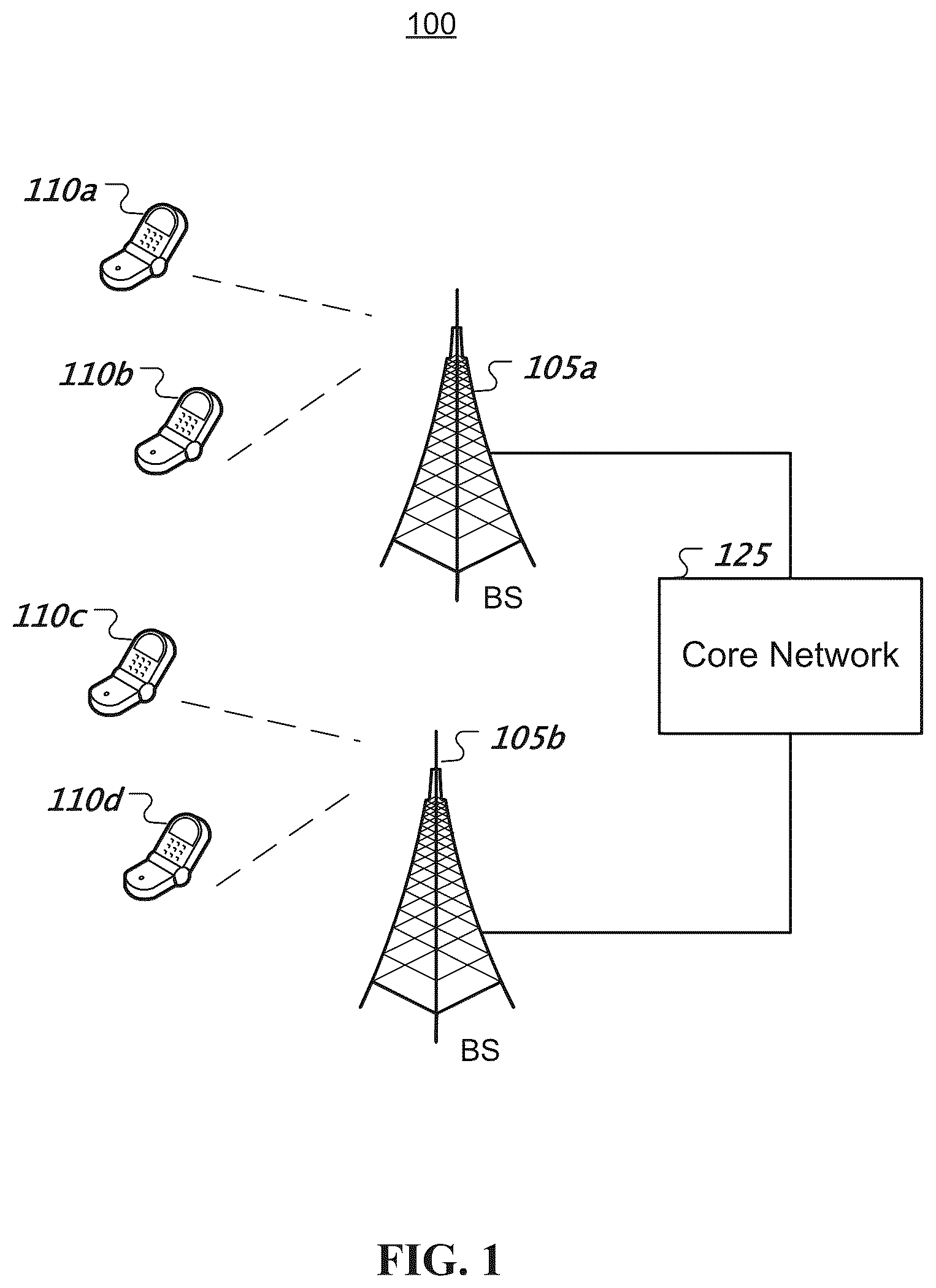 Patent US12568505 — Methods and systems for determining downlink control information in wireless networks — Figure 1