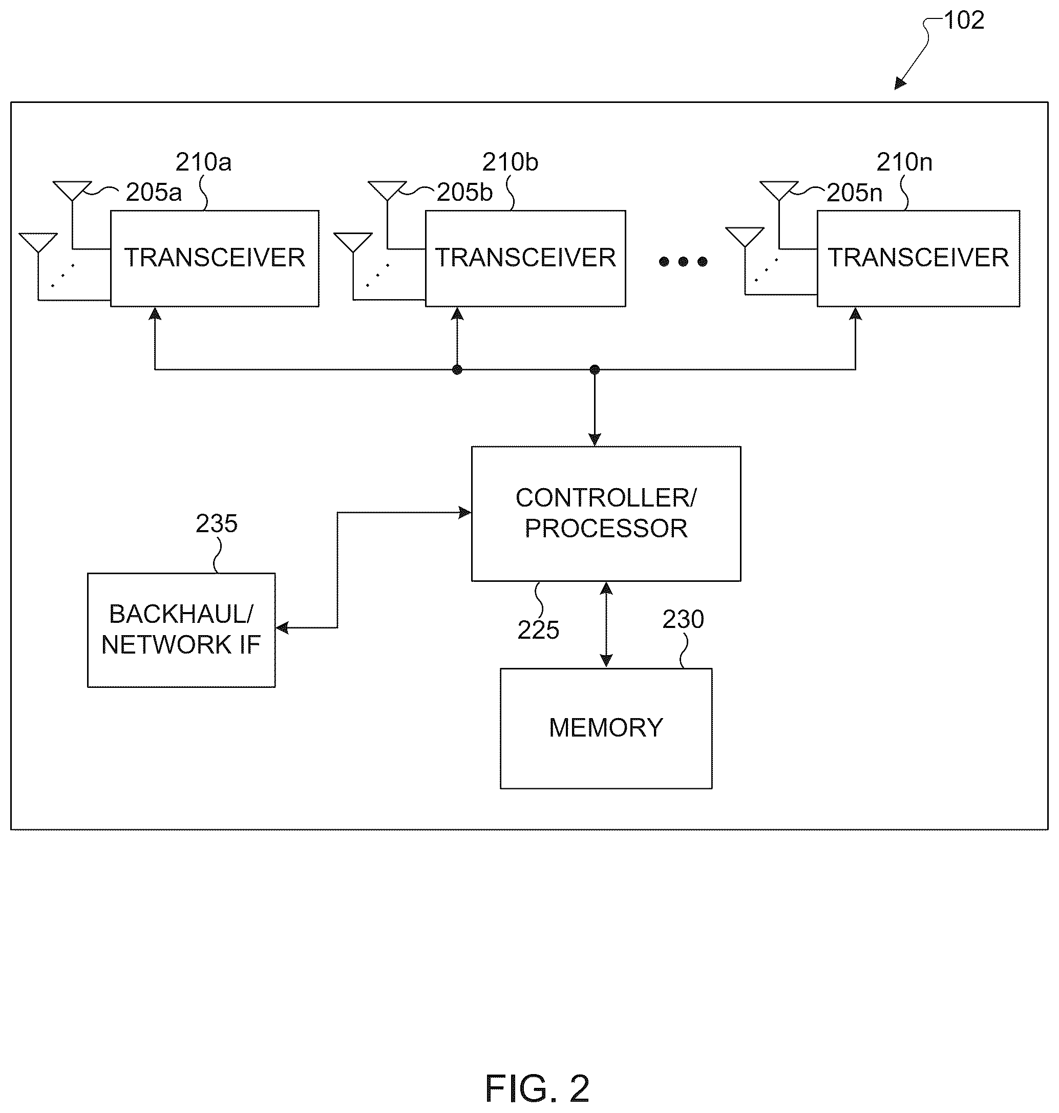 Patent US12568507 Figure 2 – Method and apparatus for DCI based dynamic beam indication