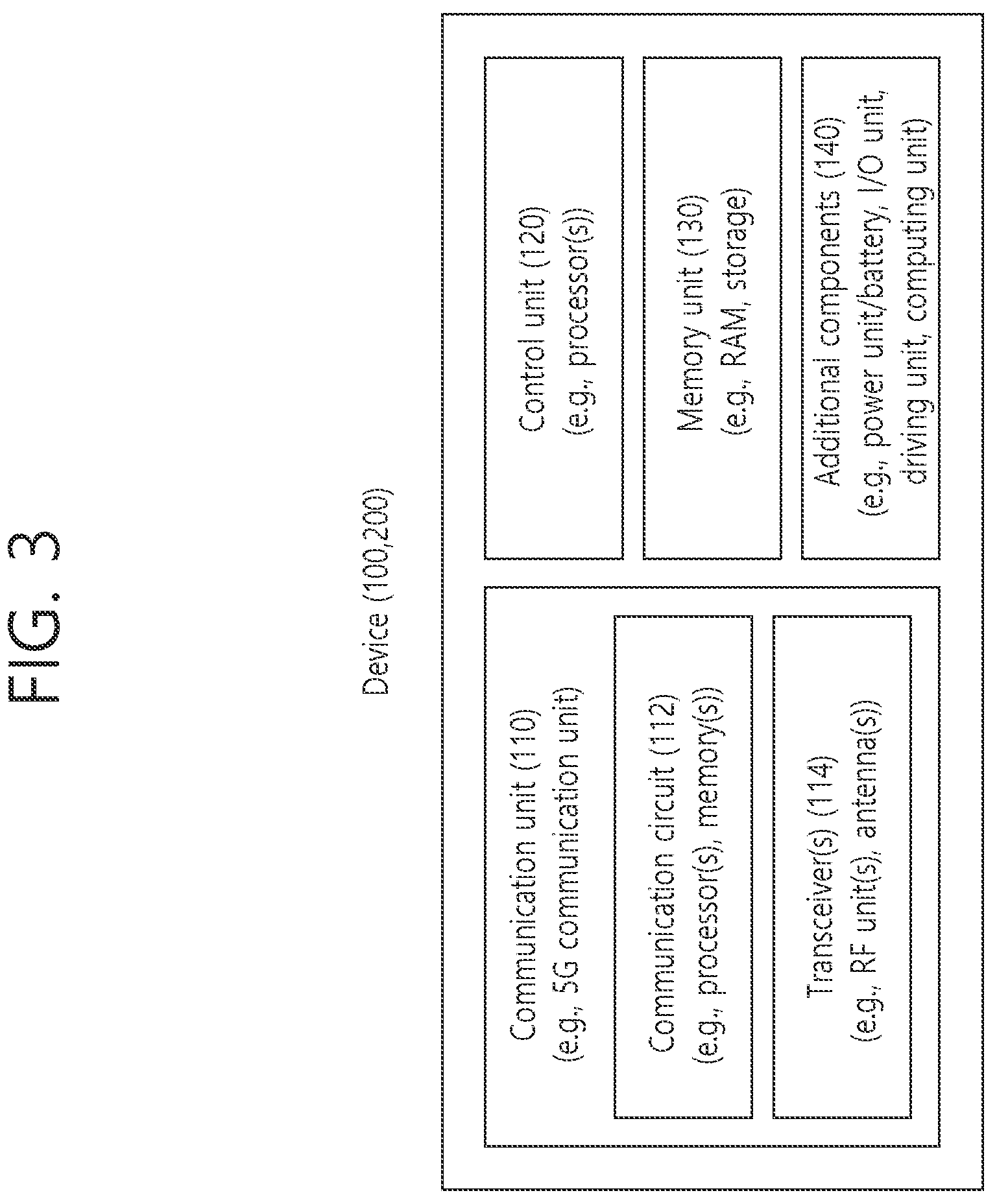 Patent US12568509 Figure 3 – Method and apparatus for data transmission and reception