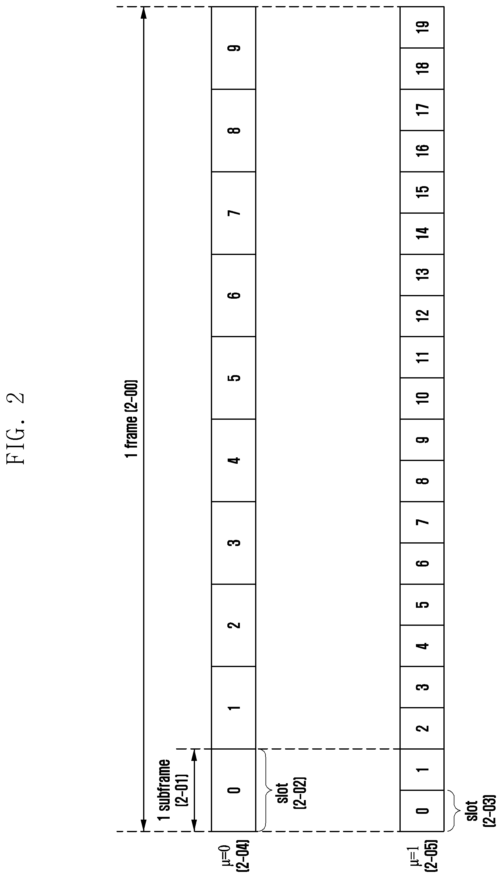Patent US12568510 Figure 2 – Method and device for managing multiple TCI states per coreset in wireless communication system