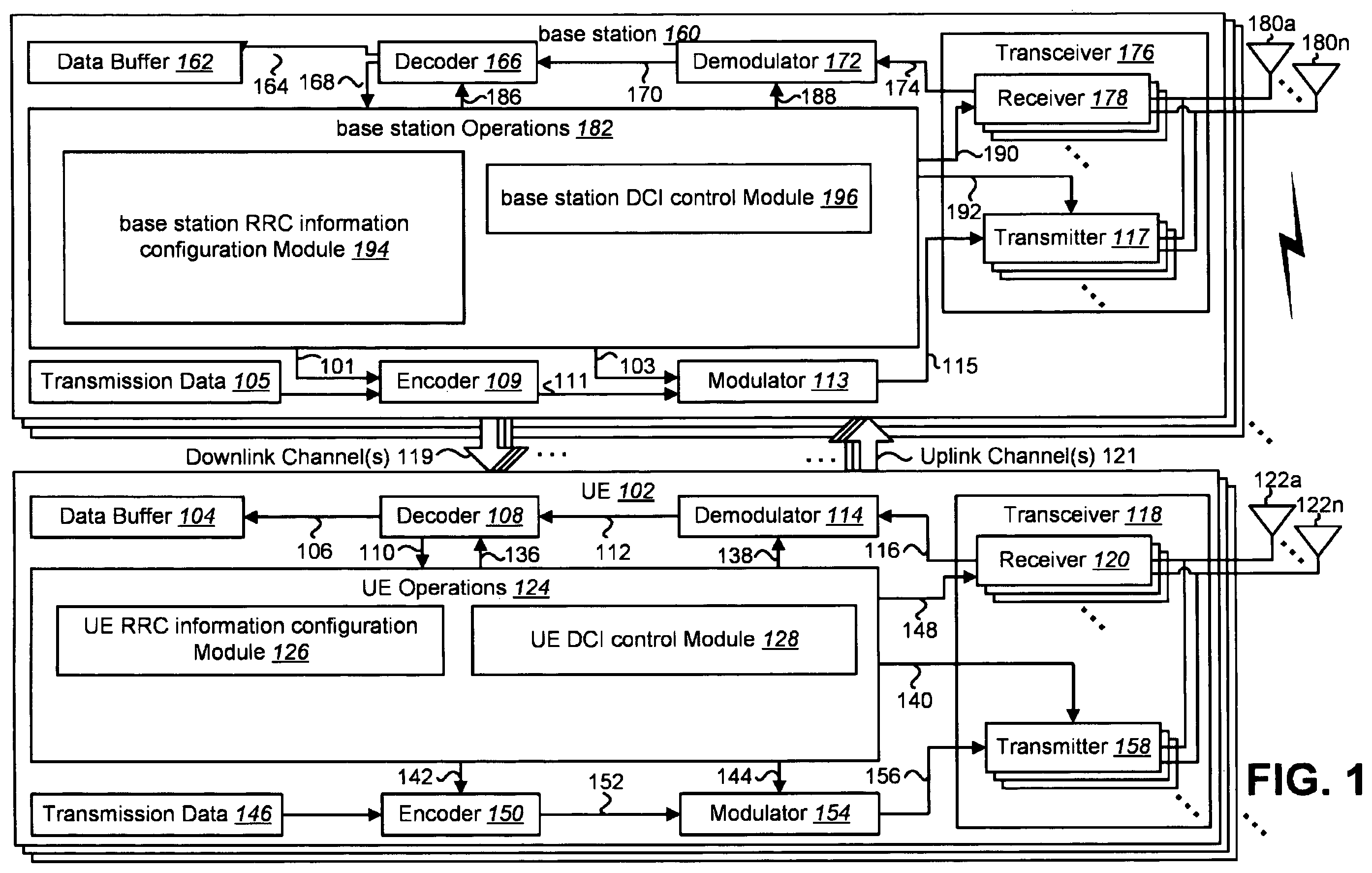Patent US12568511 — User equipments, base stations, and methods — Figure 1