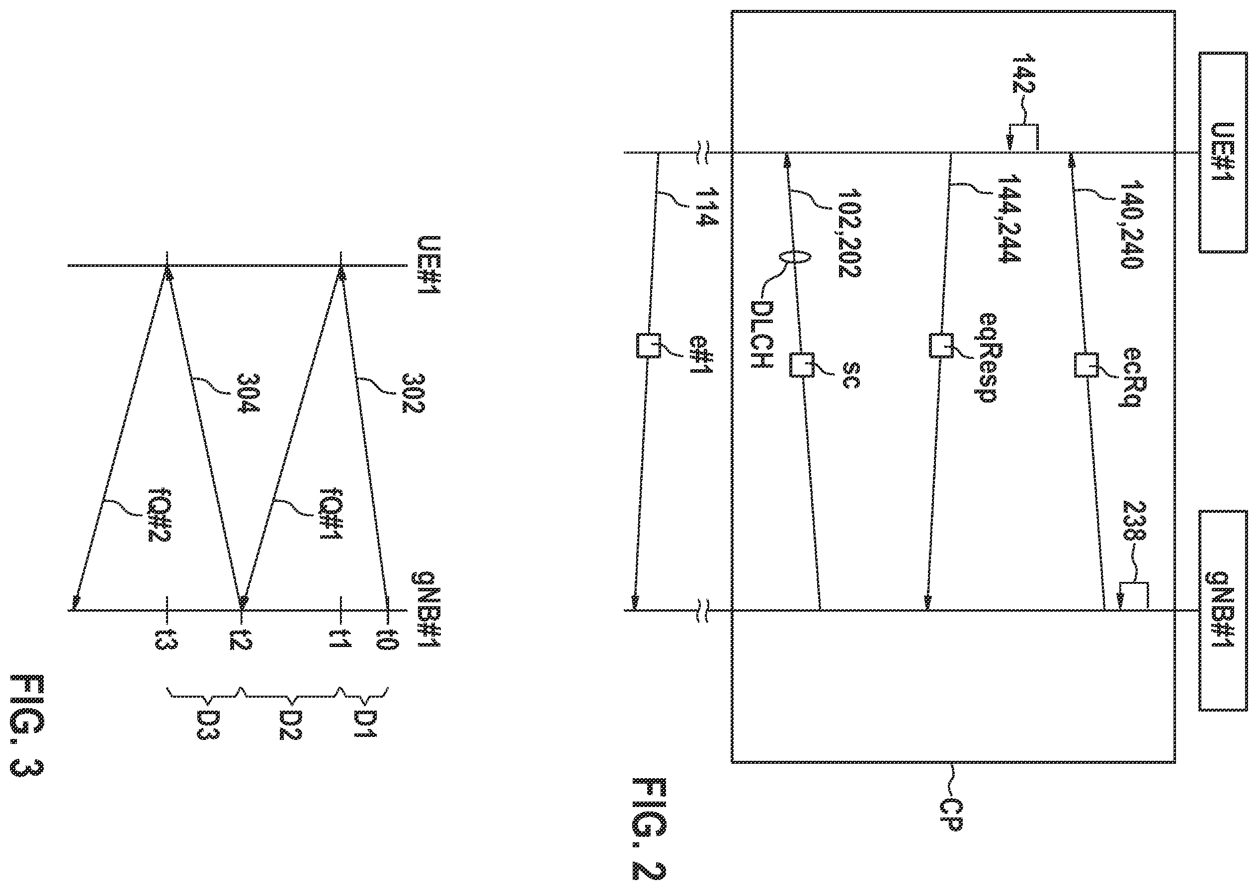 Patent US12568515 Figure 2 – Channel state informaton (CSI) transmission based on machine learning (ML)