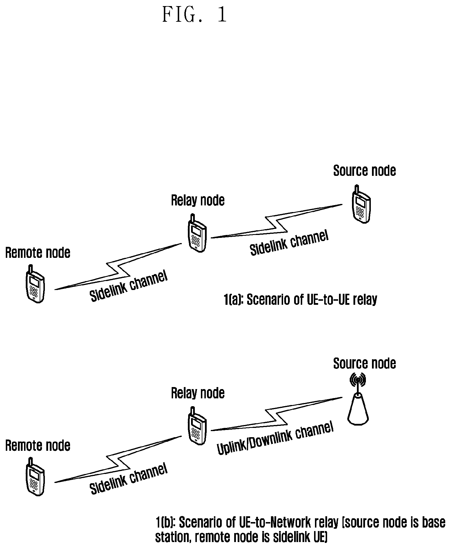 Patent US12568517 — Method for information transmission and device — Figure 1