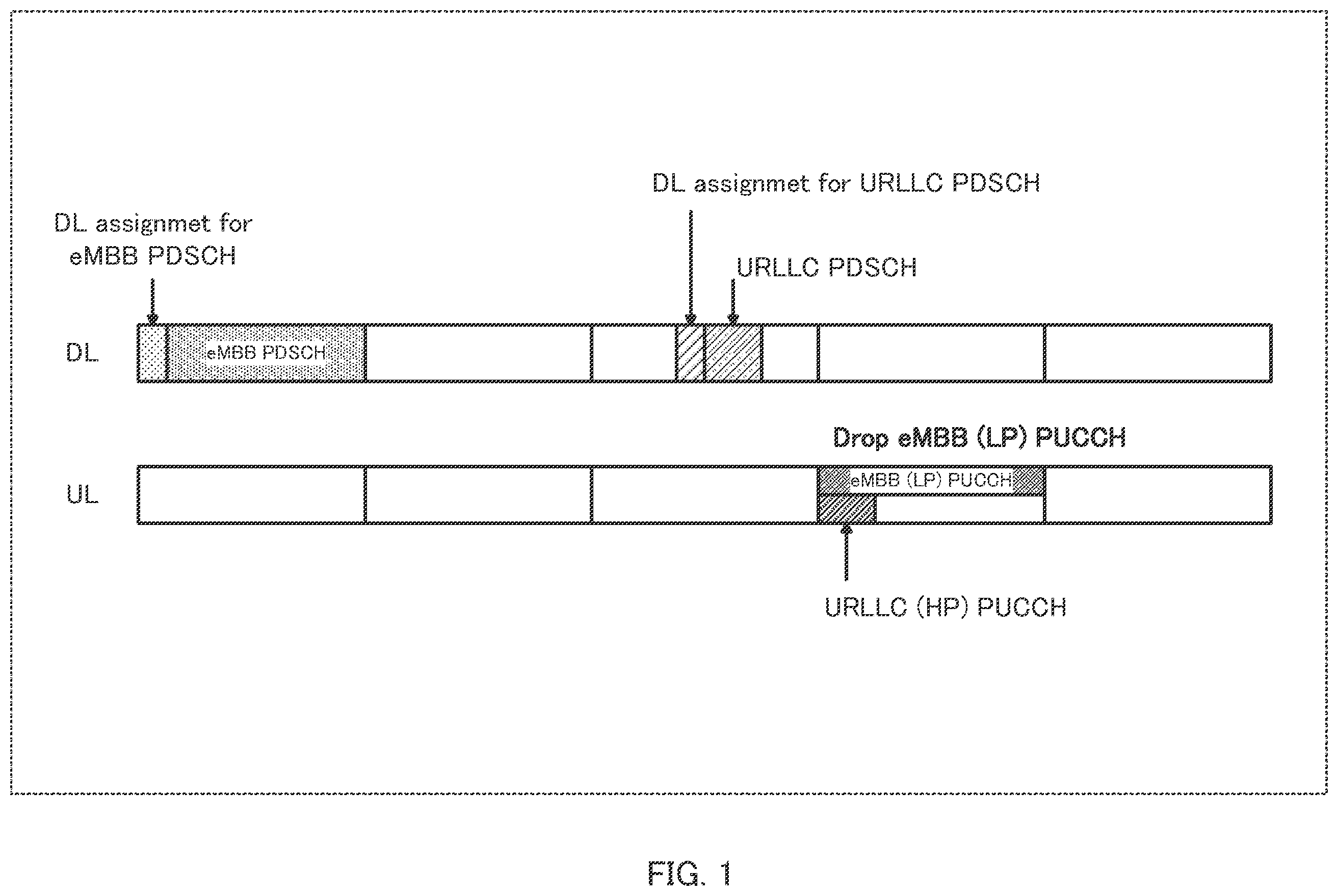 Patent US12568518 — Terminal and communication method — Figure 1