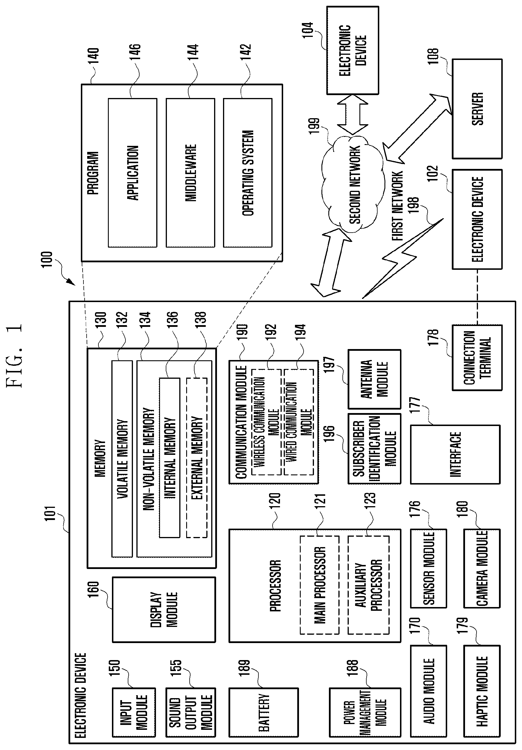 Patent US12568520 — Electronic device comprising plurality of subscriber identification modules and operation method of same — Figure 1
