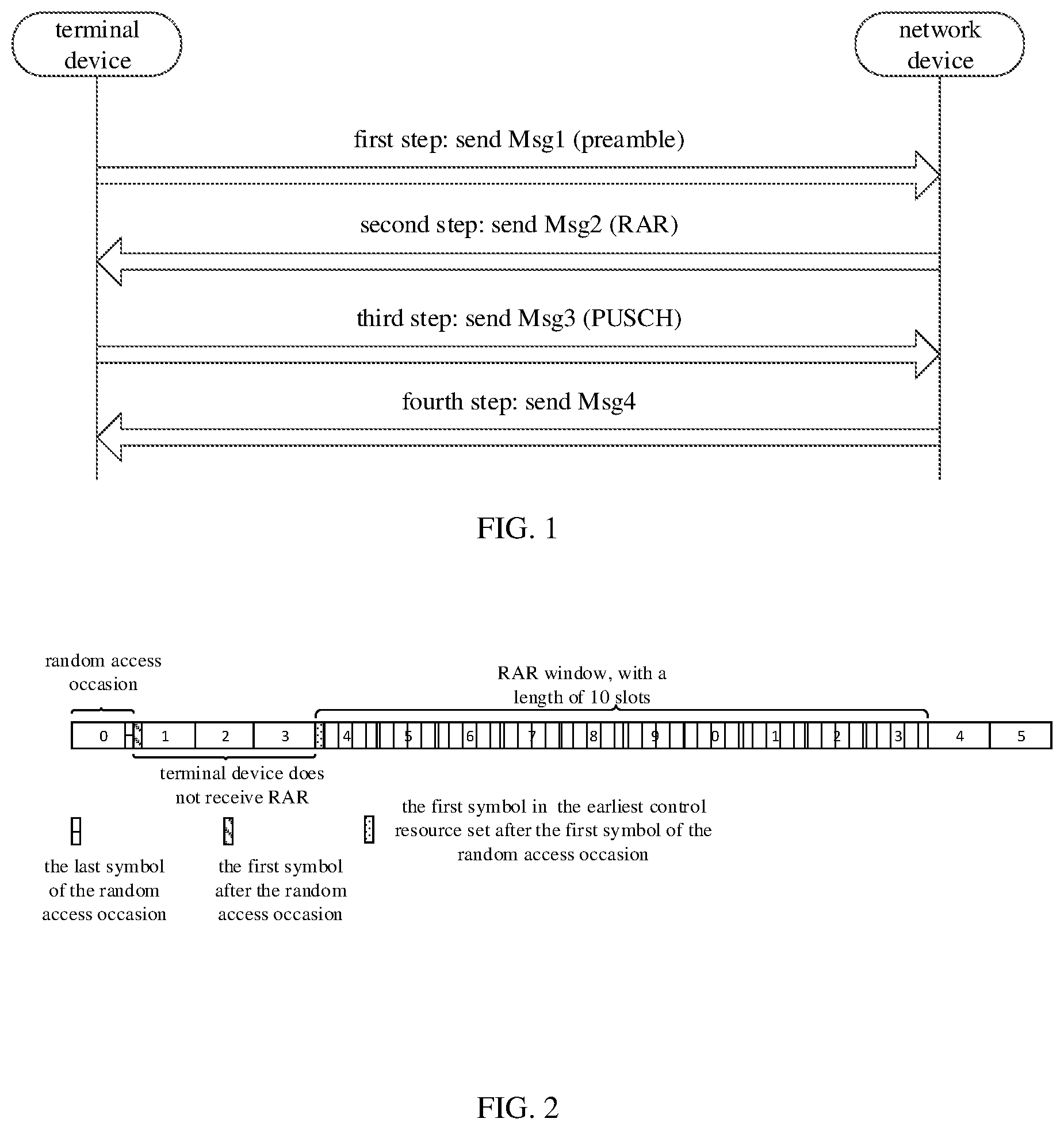Patent US12568524 Figure 1 – Random access method, and electronic device and storage medium