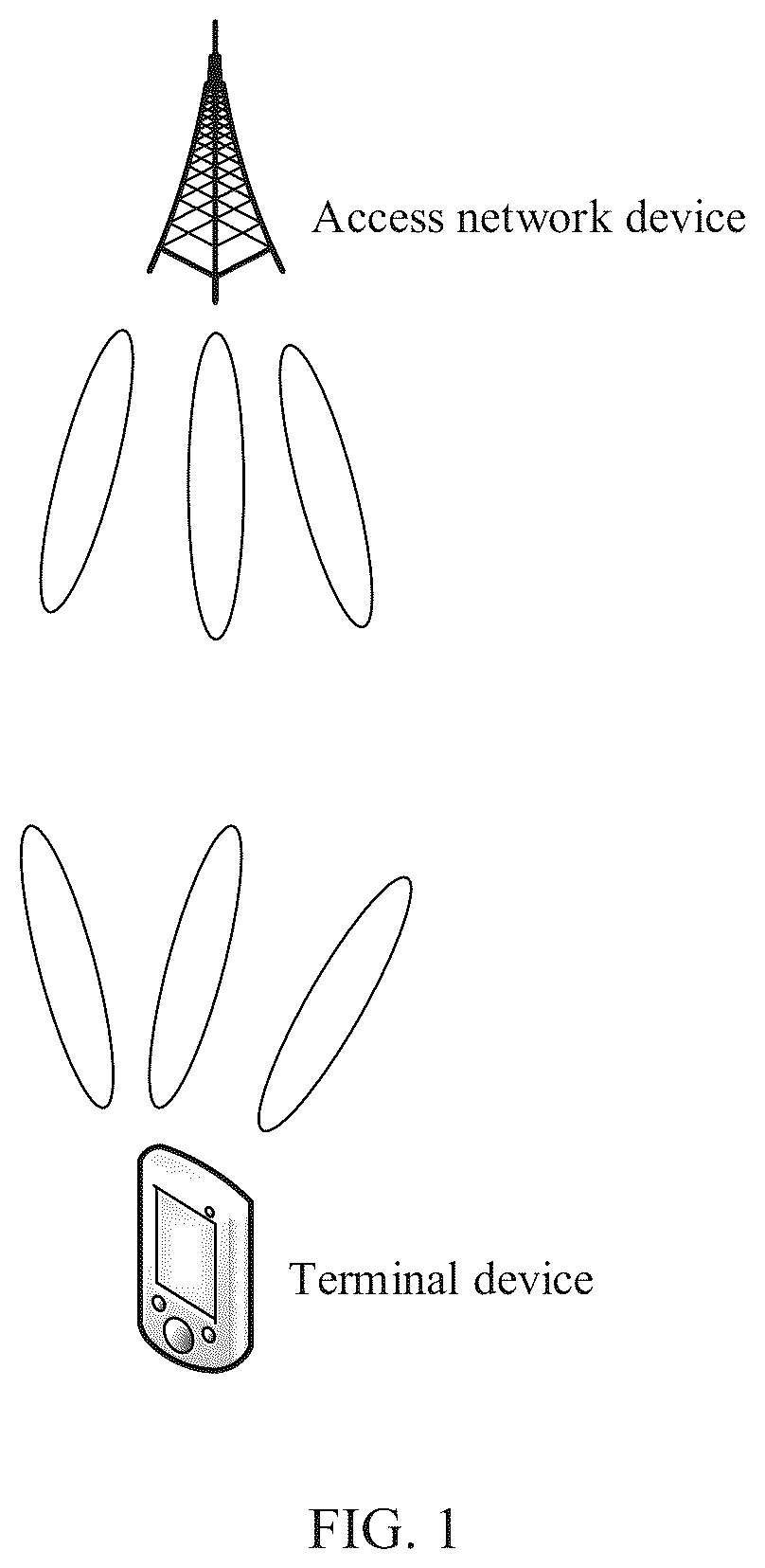 Patent US12568526 — Communication method and communication apparatus — Figure 1