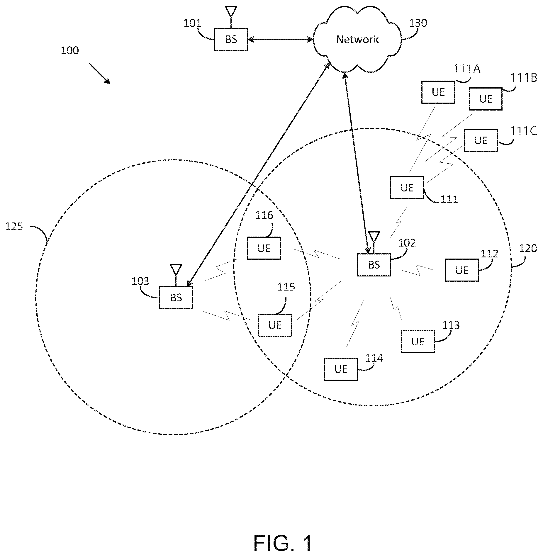 Patent US12568529 Figure 1 – Method and apparatus of semi-static mode sidelink channel access