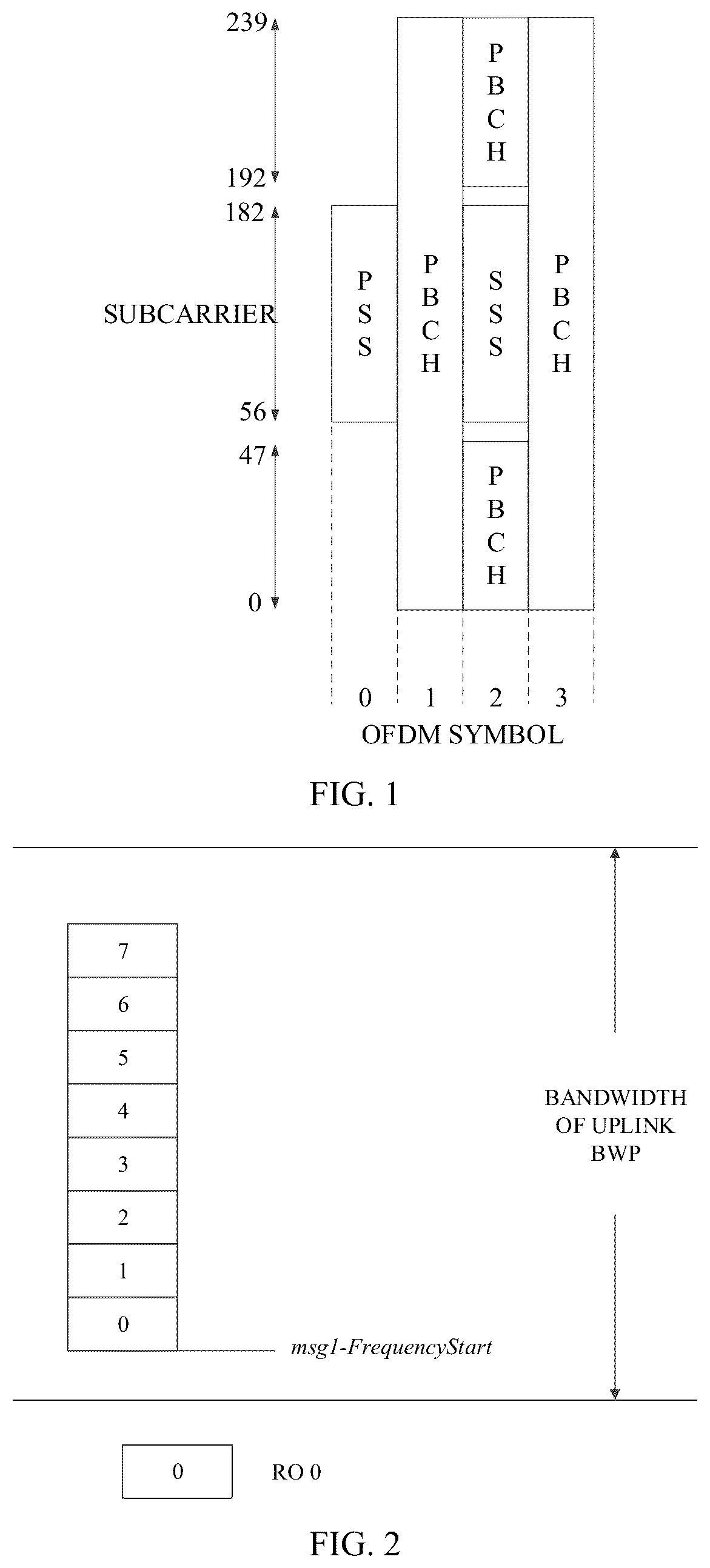 Patent US12568532 — Method for random access resource determination, network device, and storage medium — Figure 1