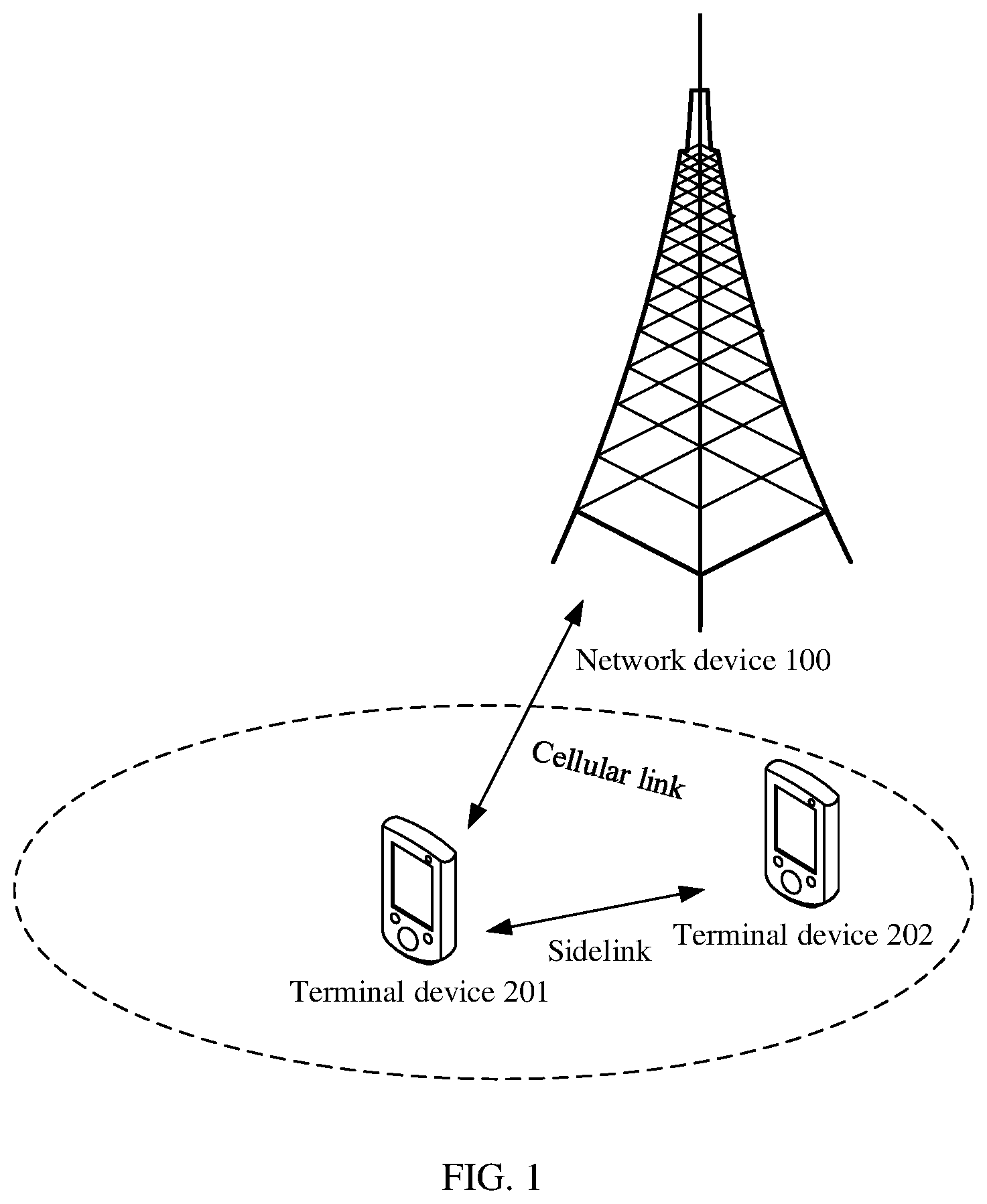 Patent US12568533 — Communication method and communication apparatus — Figure 1