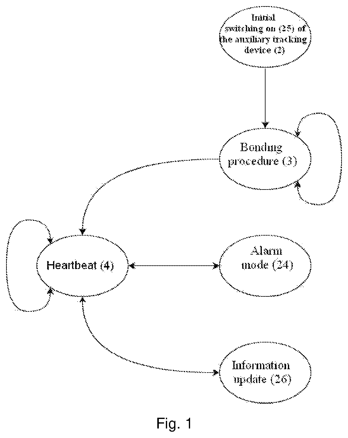Patent US12568534 — Object tracking system and method — Figure 1