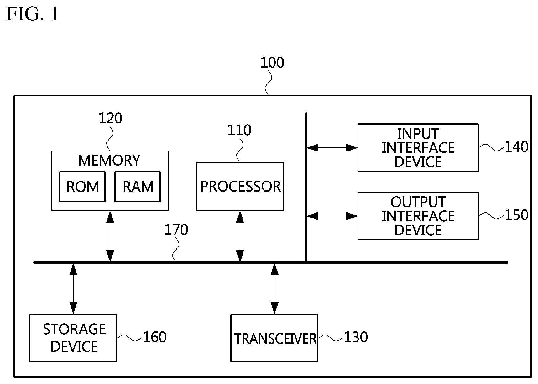 Patent US12568538 — Method and device for direct communication in wireless LAN — Figure 1