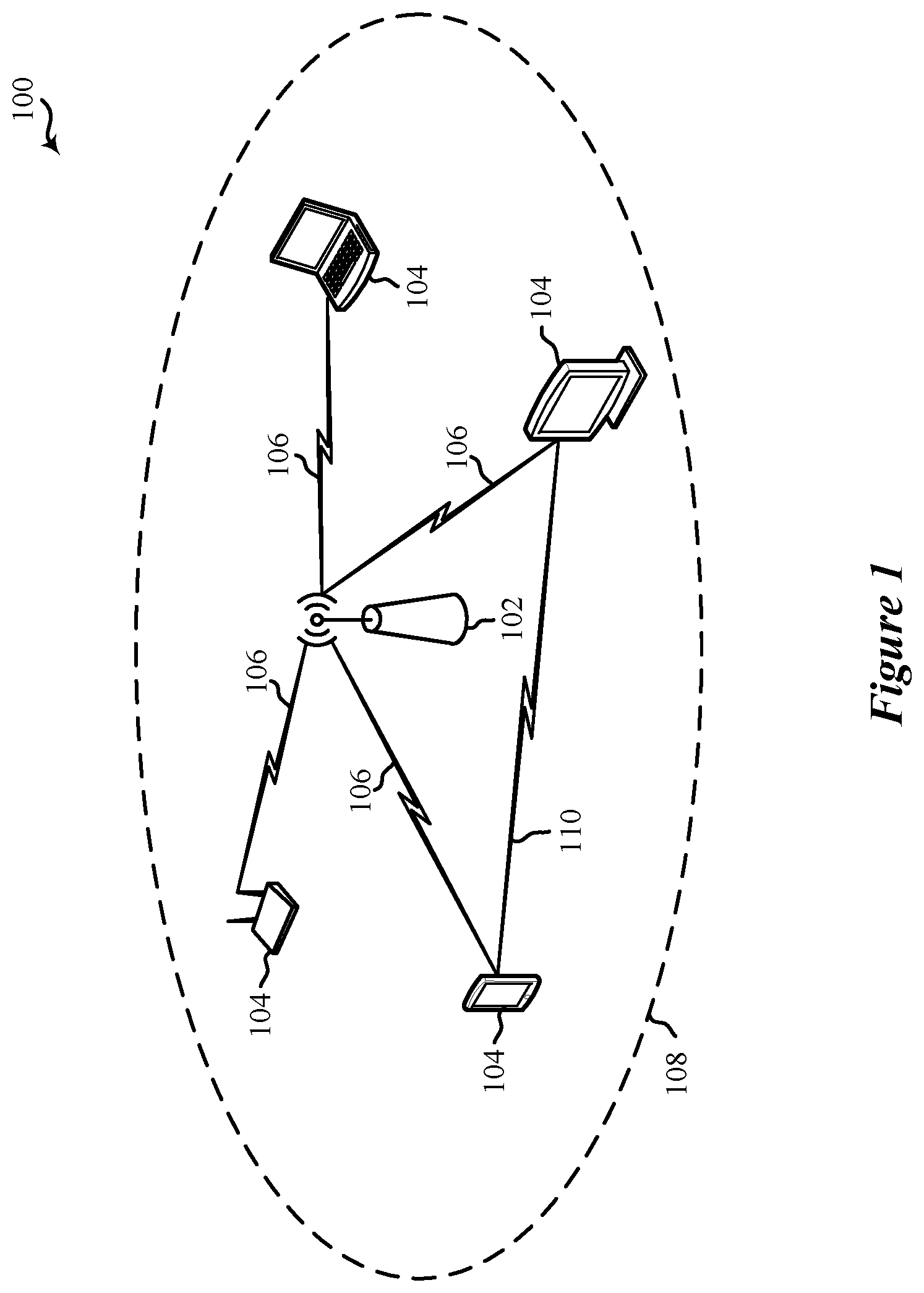 Patent US12568541 — Multiple access point (AP) association — Figure 1
