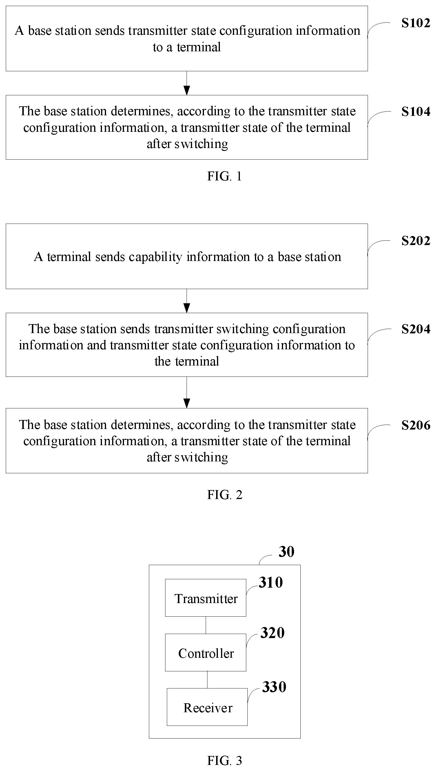 Patent US12568544 — Terminal transmitter state determination method, system, base station and terminal — Figure 1