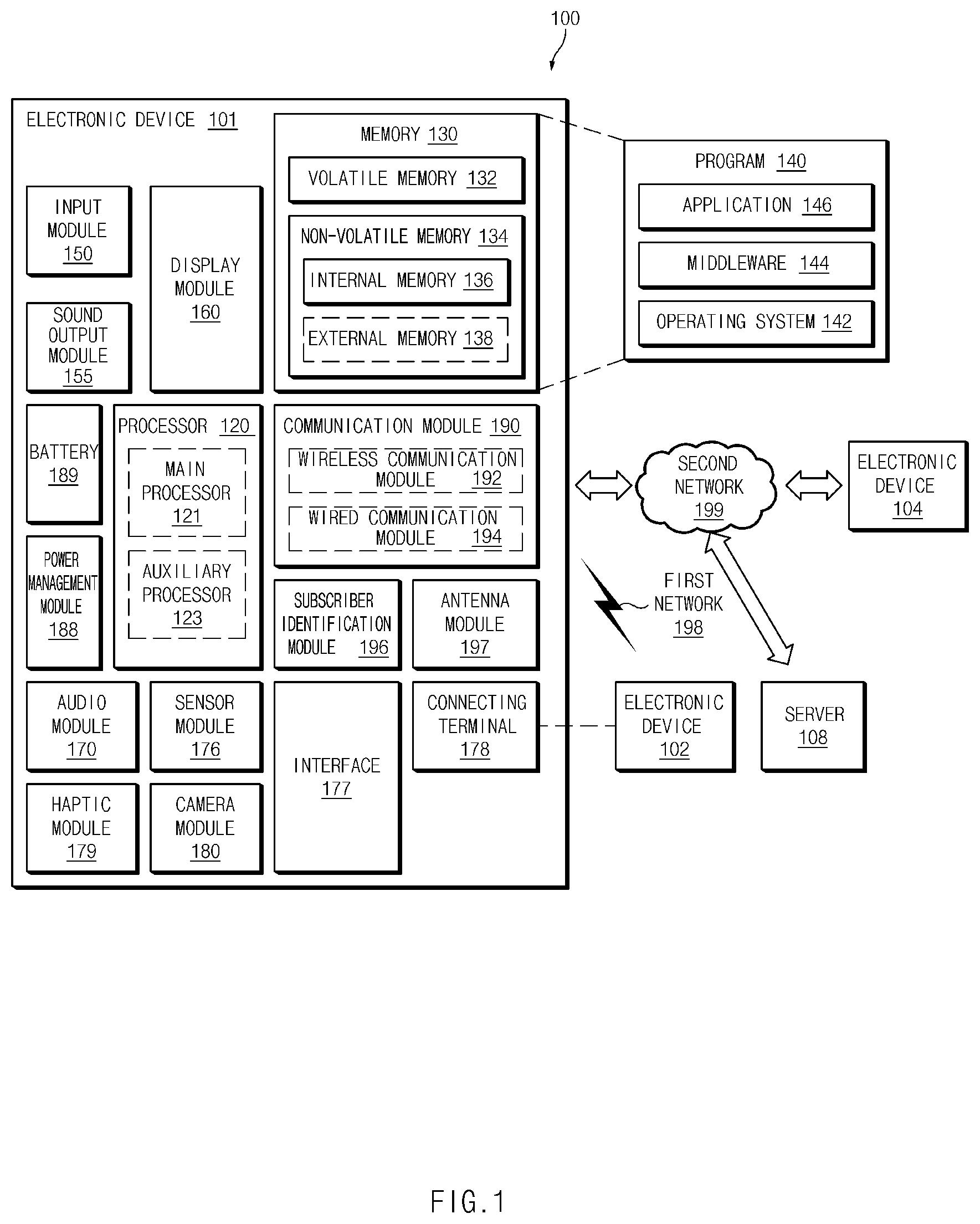 Patent US12568545 — Ultra-wideband communication method based on Bluetooth communication quality sharing and electronic device therefor — Figure 1