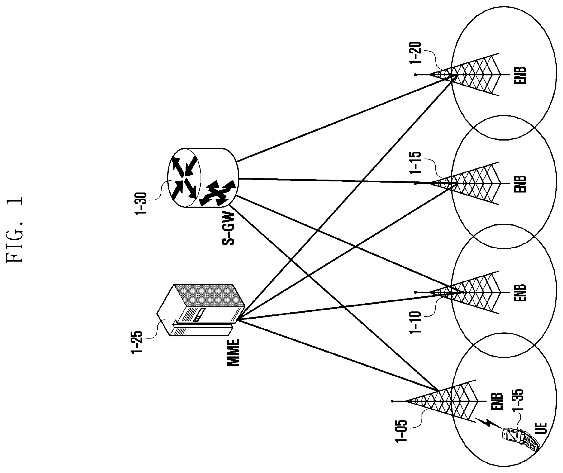 Patent US12568546 — Method and apparatus for logging connection establishment failure information in a wireless communication system — Figure 1