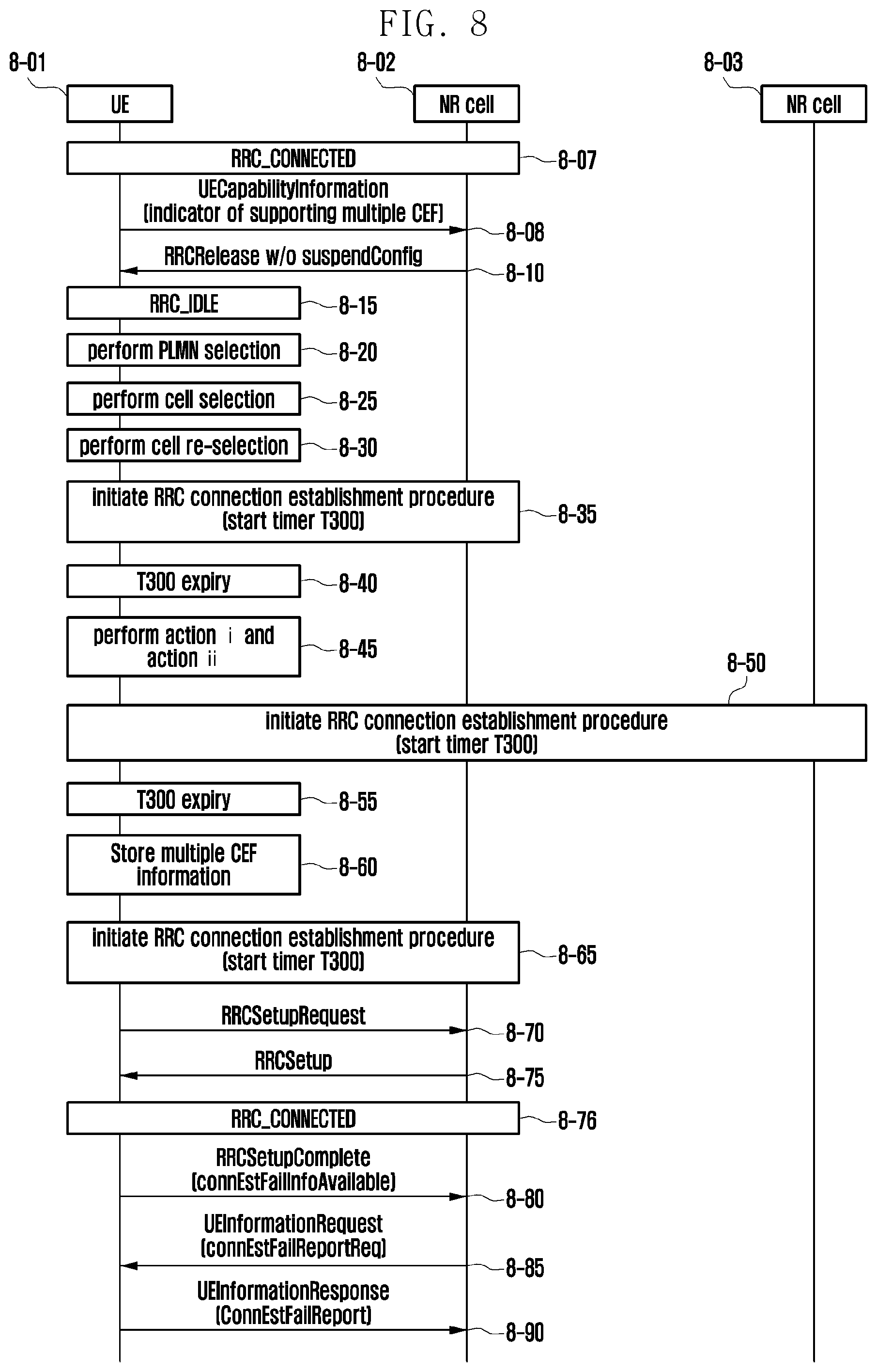 Patent US12568546 Figure 8 – Method and apparatus for logging connection establishment failure information in a wireless communication system