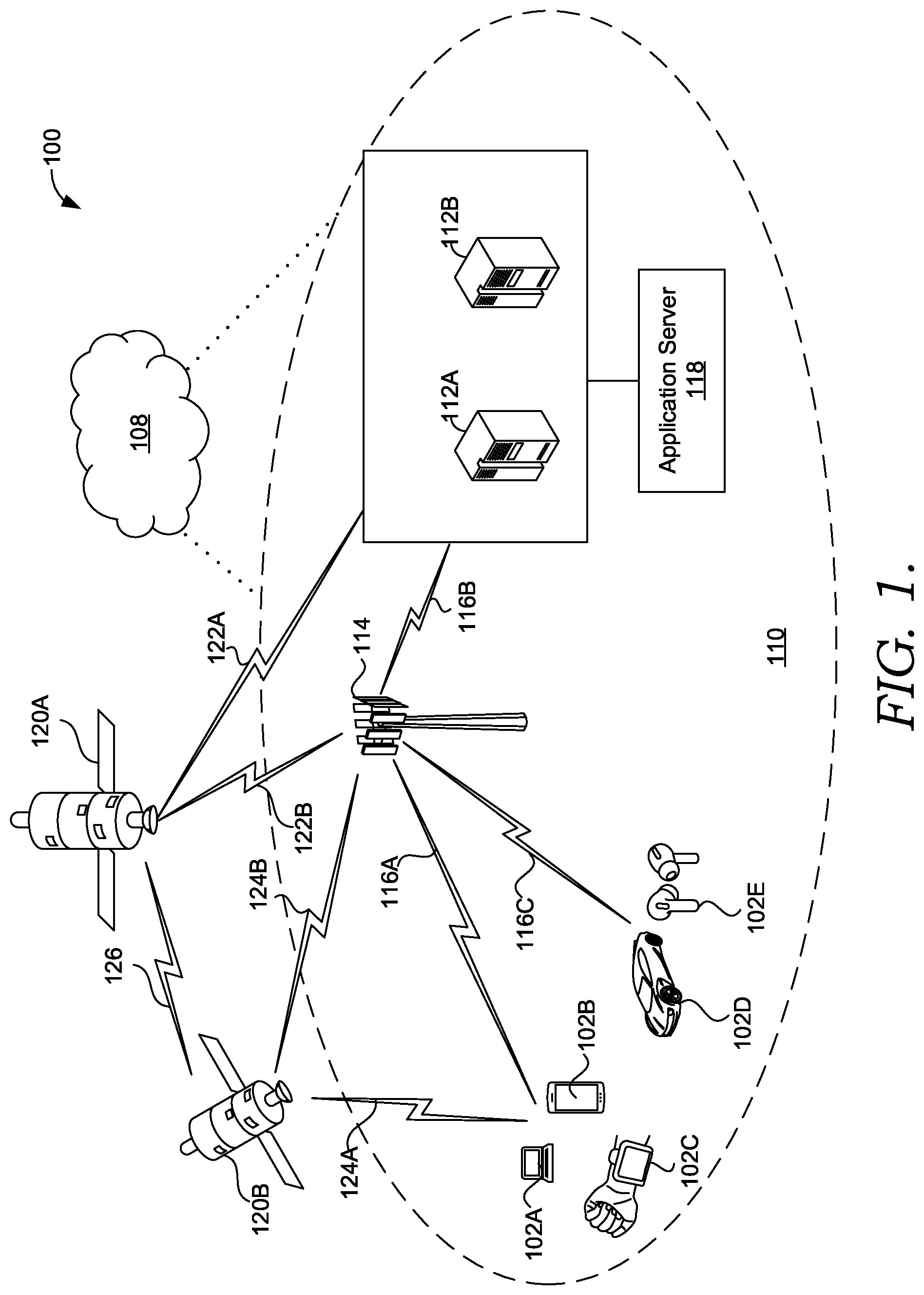 Patent US12568548 — Supporting opportunistic radio resource control configurations for radio access network slicing — Figure 1