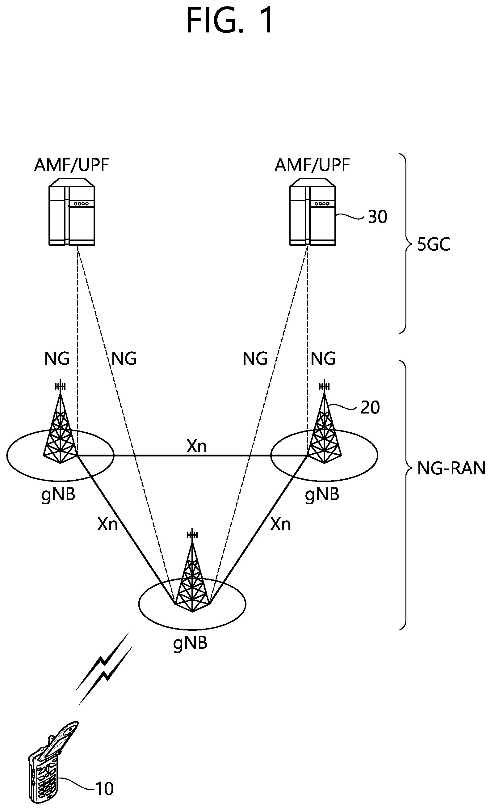 Patent US12568551 Figure 1 – Method and device for performing sidelink retransmission operation in SL DRX on-duration in NR V2X
