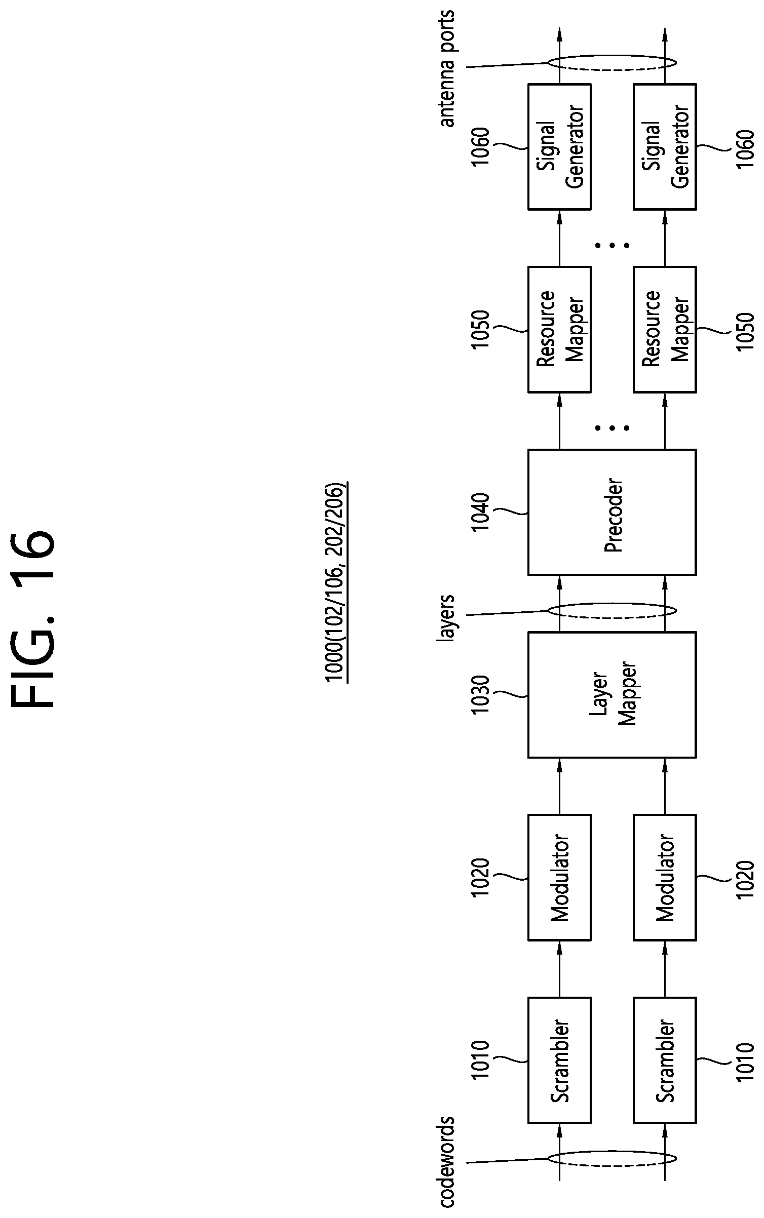 Patent US12568551 Figure 16 – Method and device for performing sidelink retransmission operation in SL DRX on-duration in NR V2X