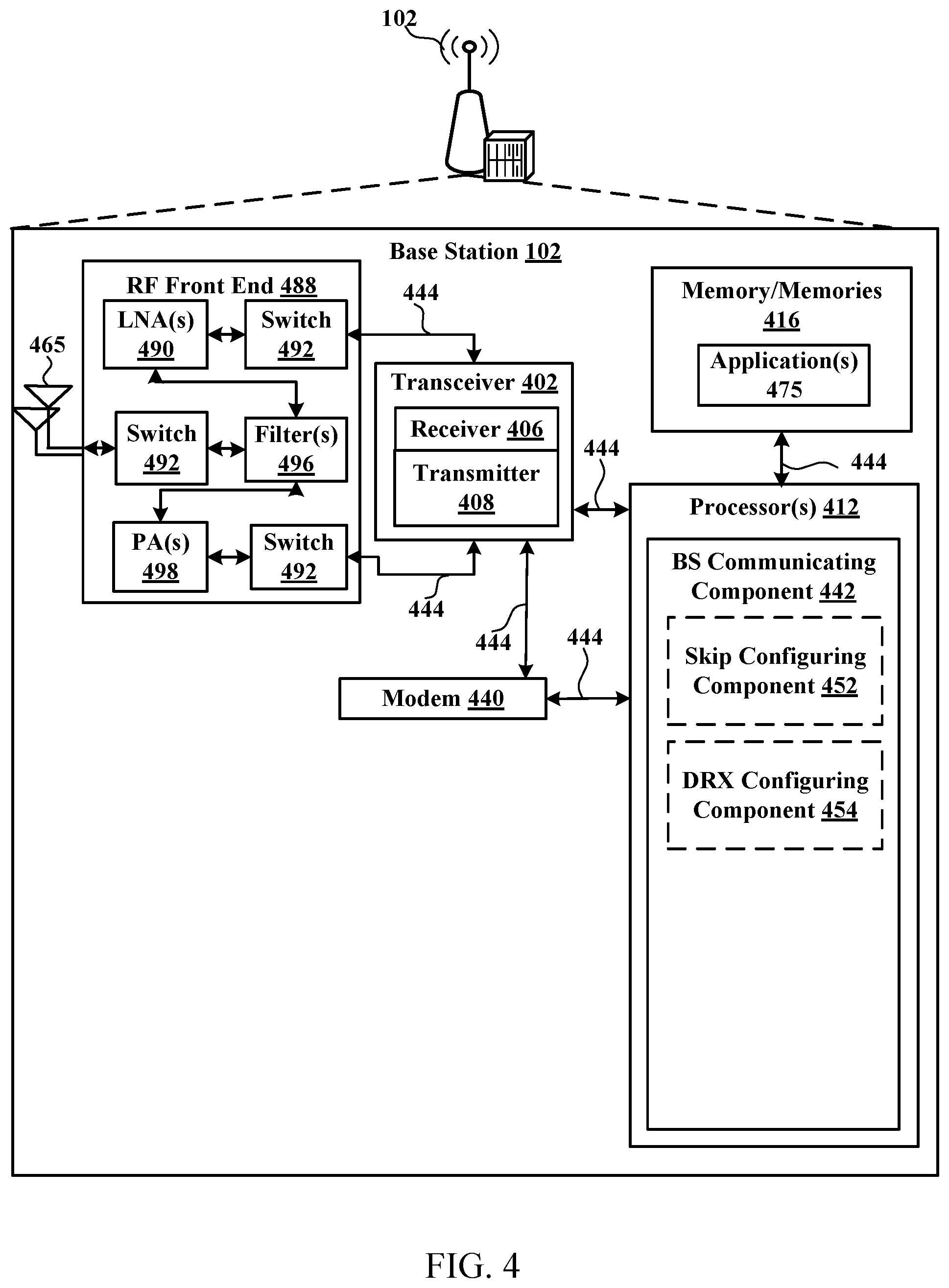 Patent US12568553 Figure 4 – Configuring skipping of paging early indication in wireless communications