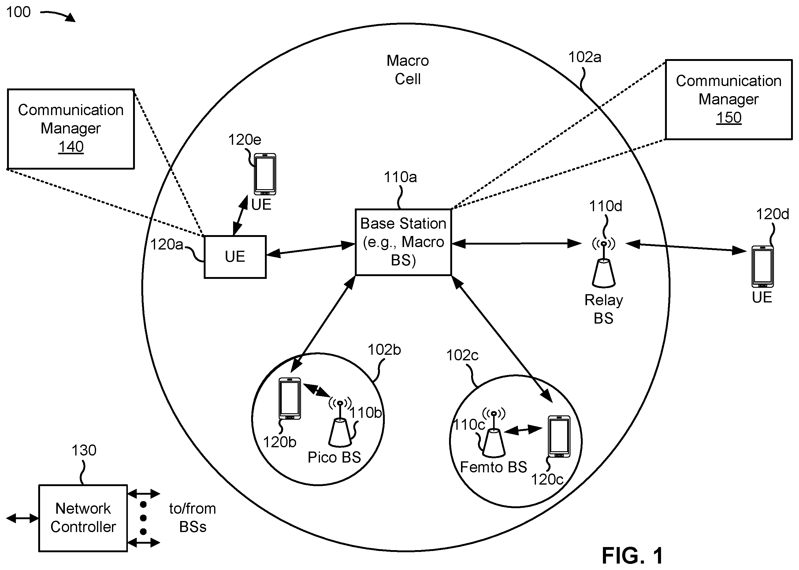 Patent US12568554 — Techniques for voice call packet grouping — Figure 1