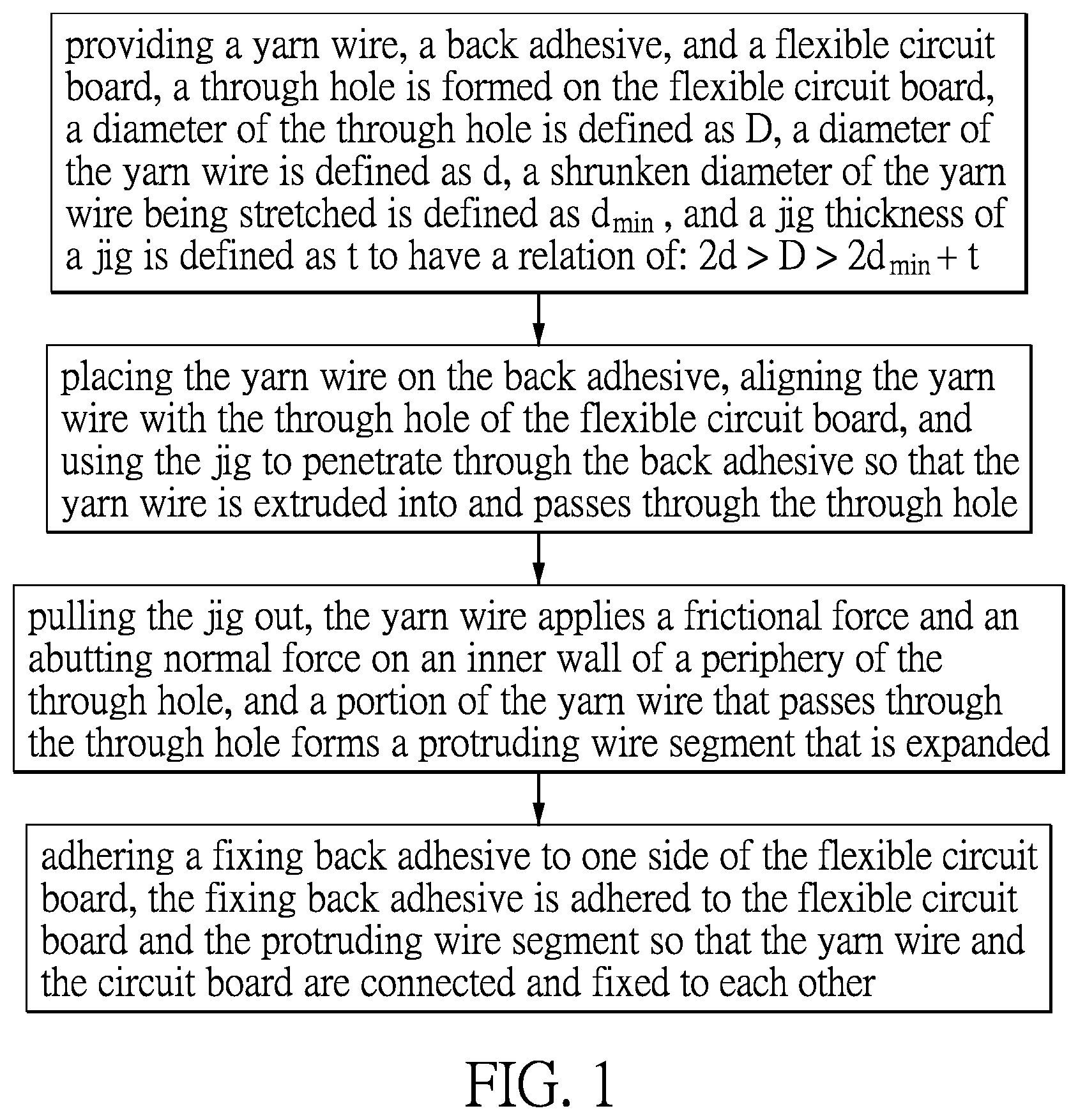 Patent US12568587 Figure 1 – Connection method for yarn wire and circuit board