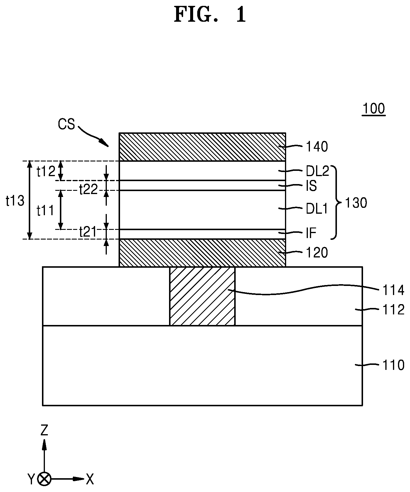 Patent US12568629 Figure 1 – Semiconductor device including a capacitor structure with a dielectric layer structure