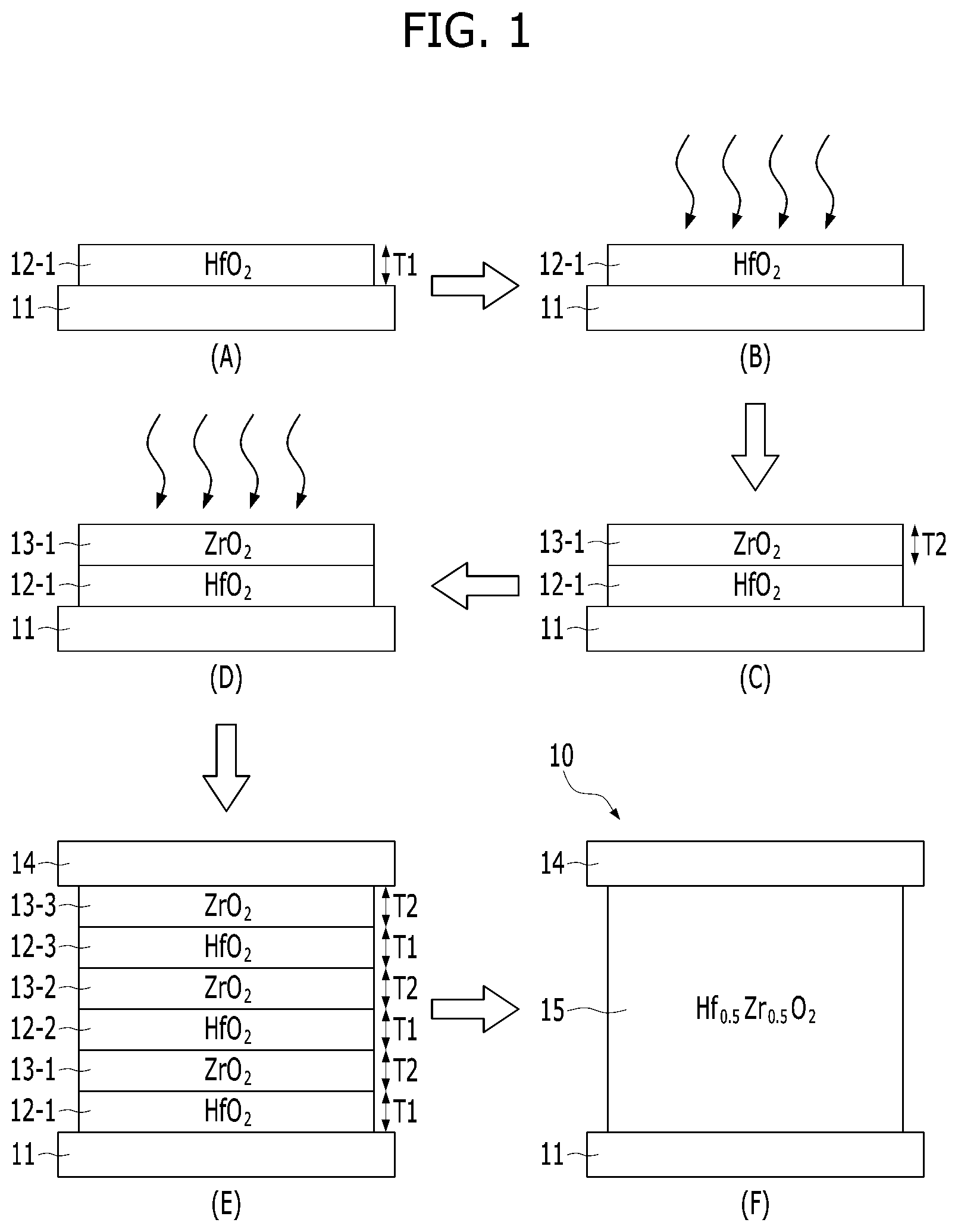 Patent US12568634 — Semiconductor device including capacitor and method for fabricating the same — Figure 1