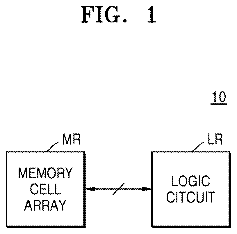 Patent US12568657 — Integrated circuit device — Figure 1