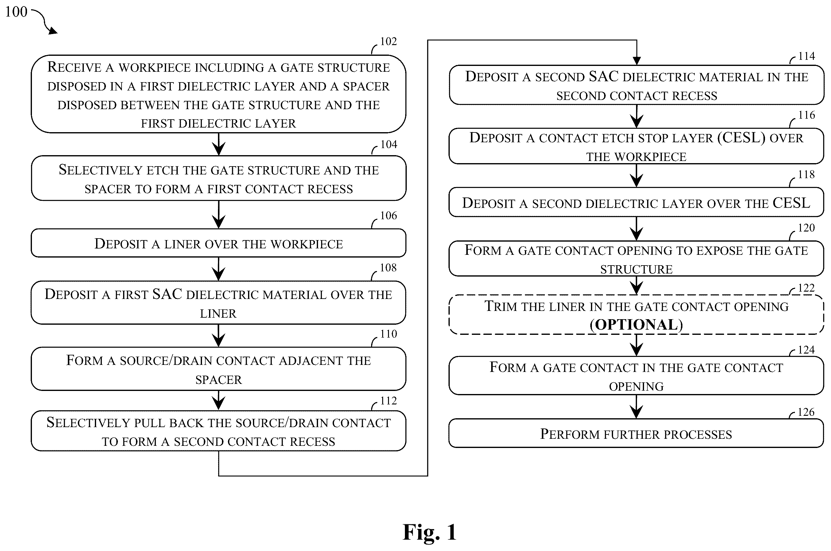 Patent US12568670 — Self-aligned contact structures — Figure 1