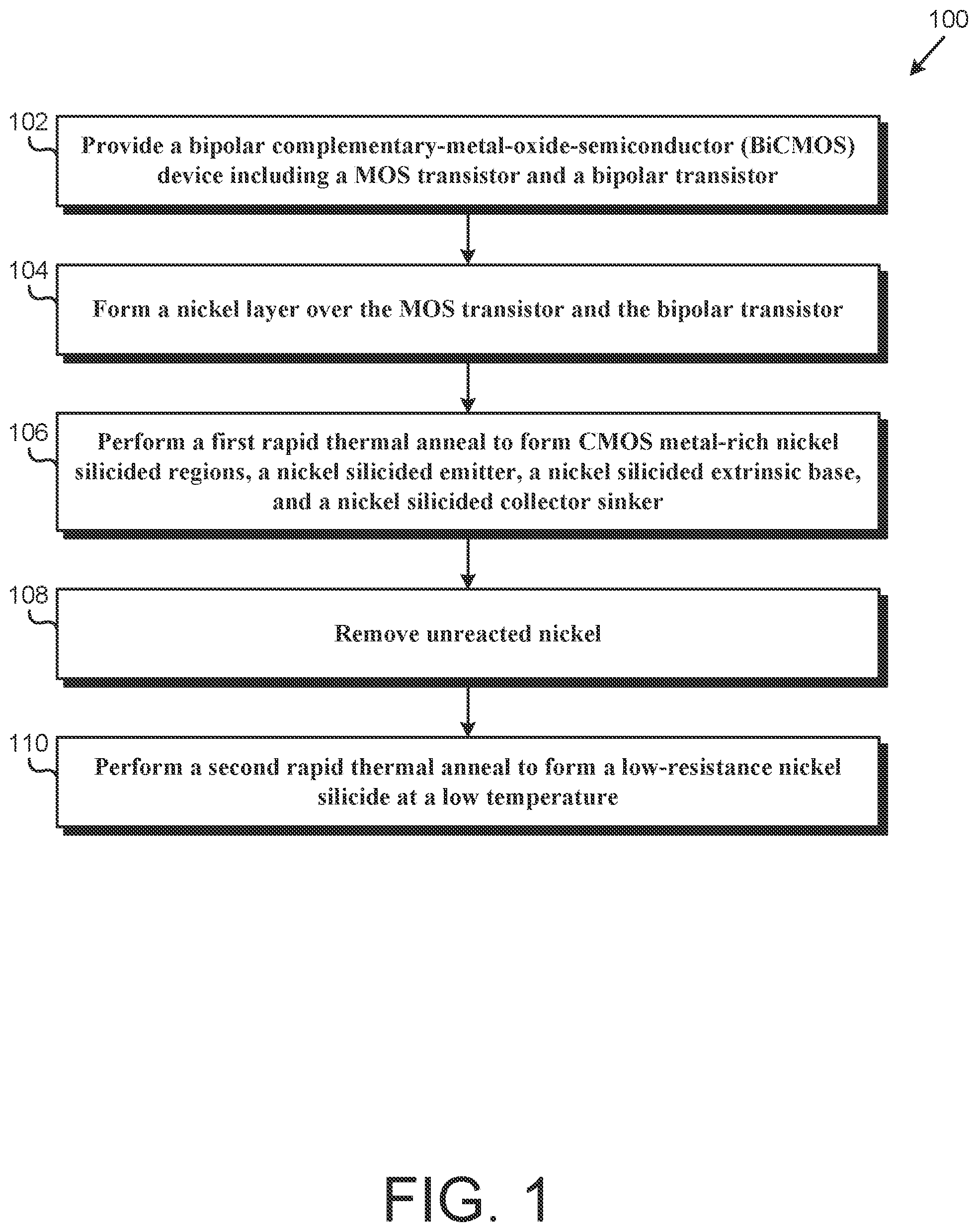 Patent US12568680 — Nickel silicide in bipolar complementary-metal-oxide-semiconductor (BiCMOS) device — Figure 1