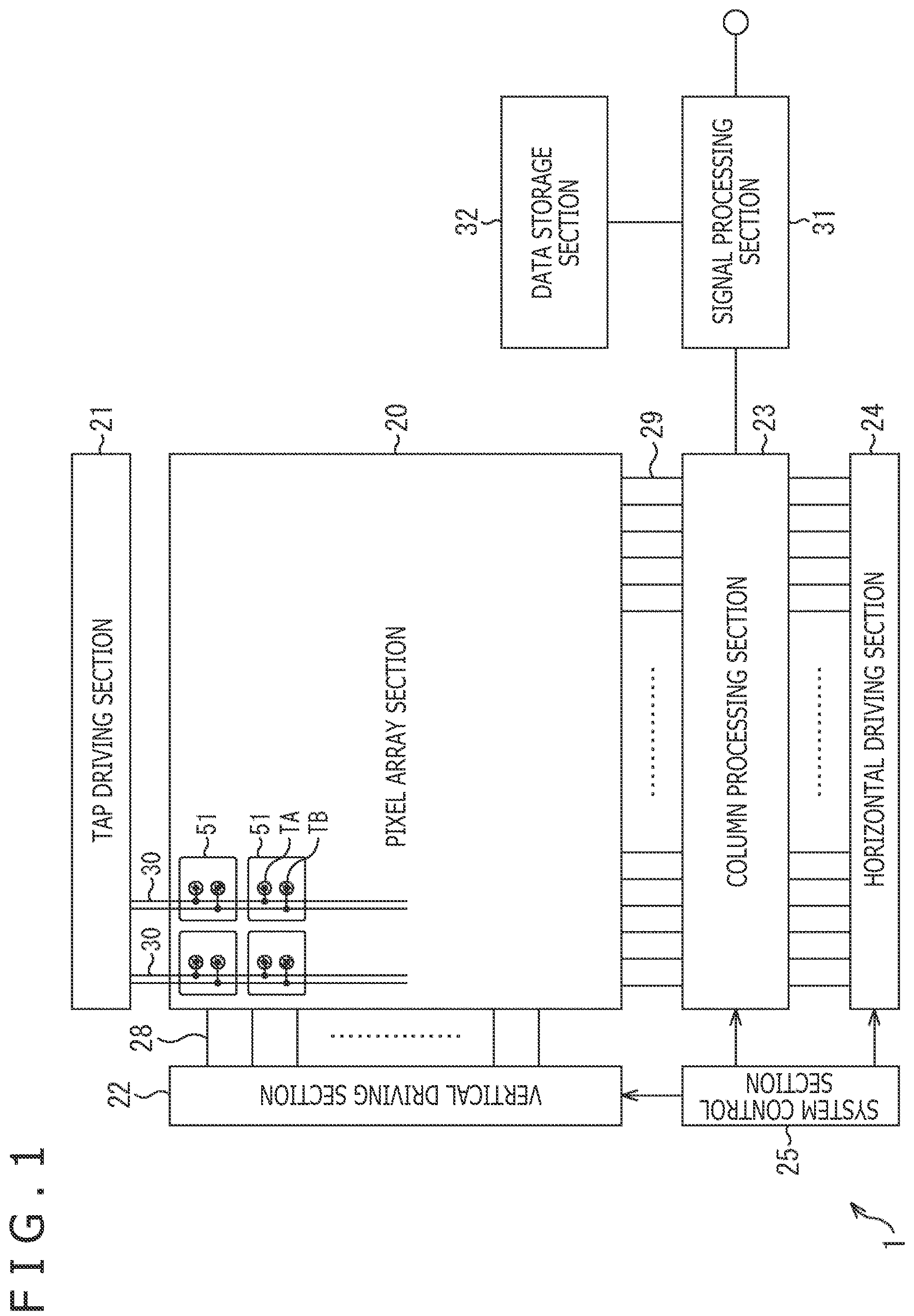 Patent US12568702 — Light reception element and electronic apparatus — Figure 1