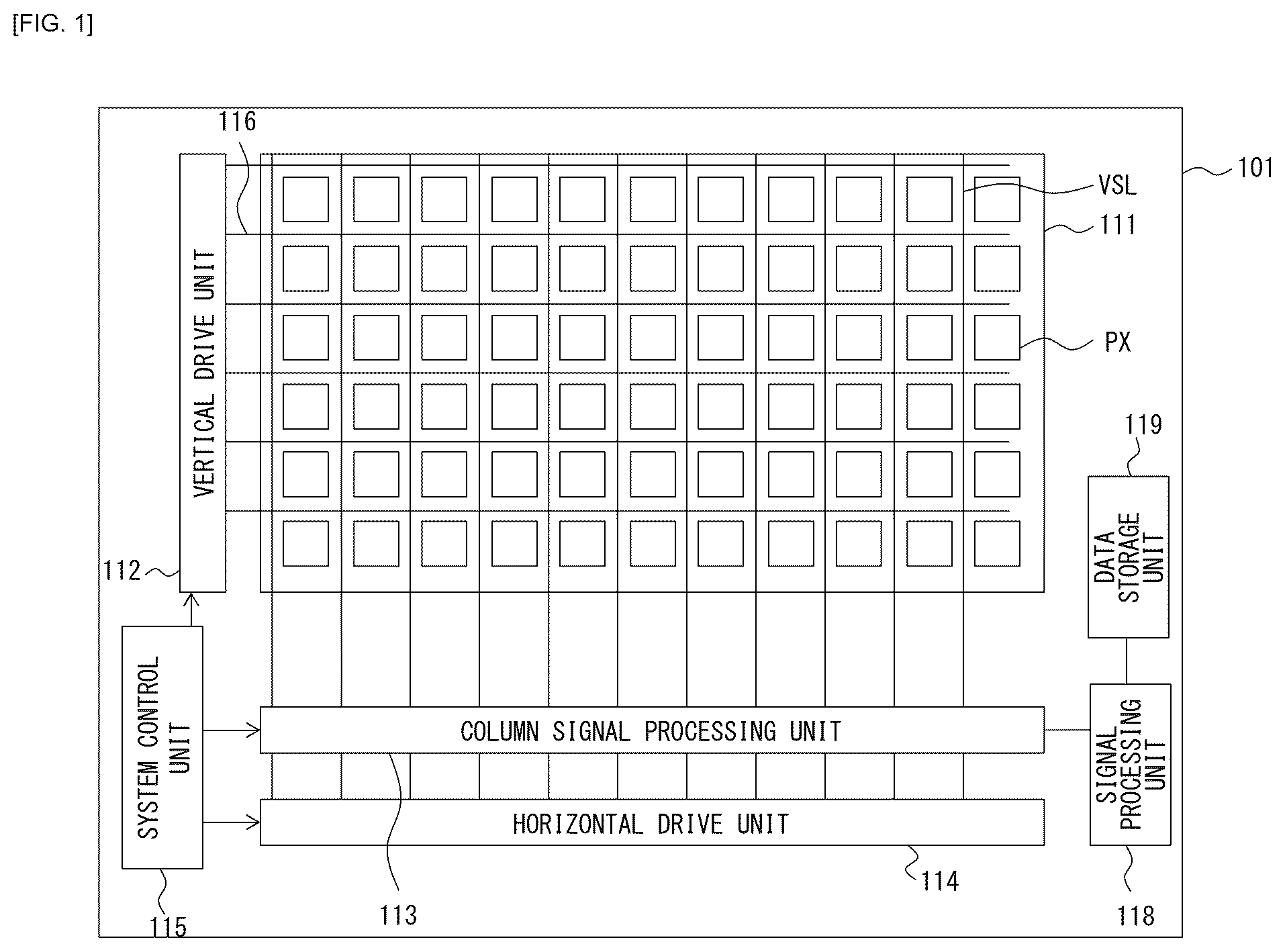 Patent US12568704 — Imaging device and electronic apparatus including light condensing optical system for reducing parasitic light sensitivity — Figure 1
