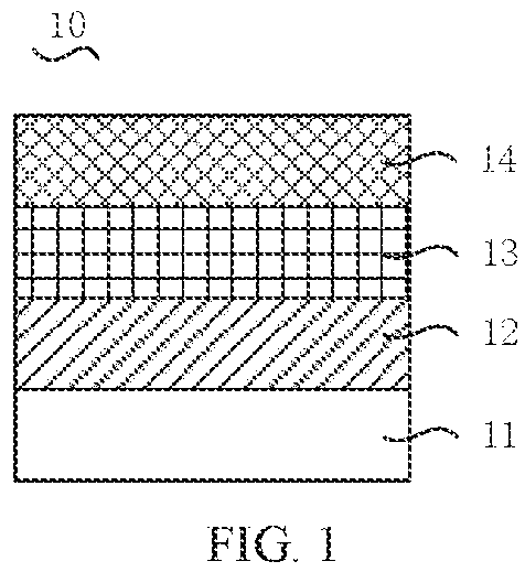 Patent US12568709 — Conductive layer and preparation method therefor, and solar cell — Figure 1