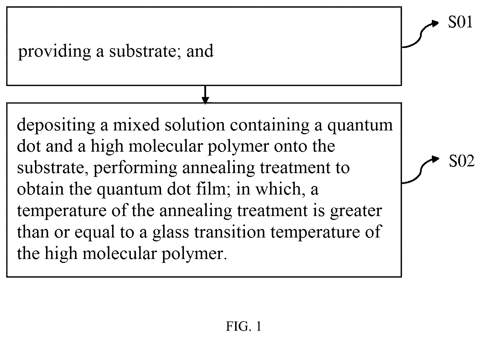 Patent US12568731 — Quantum dot film, method for preparing the same, and quantum dot light emitting diode — Figure 1