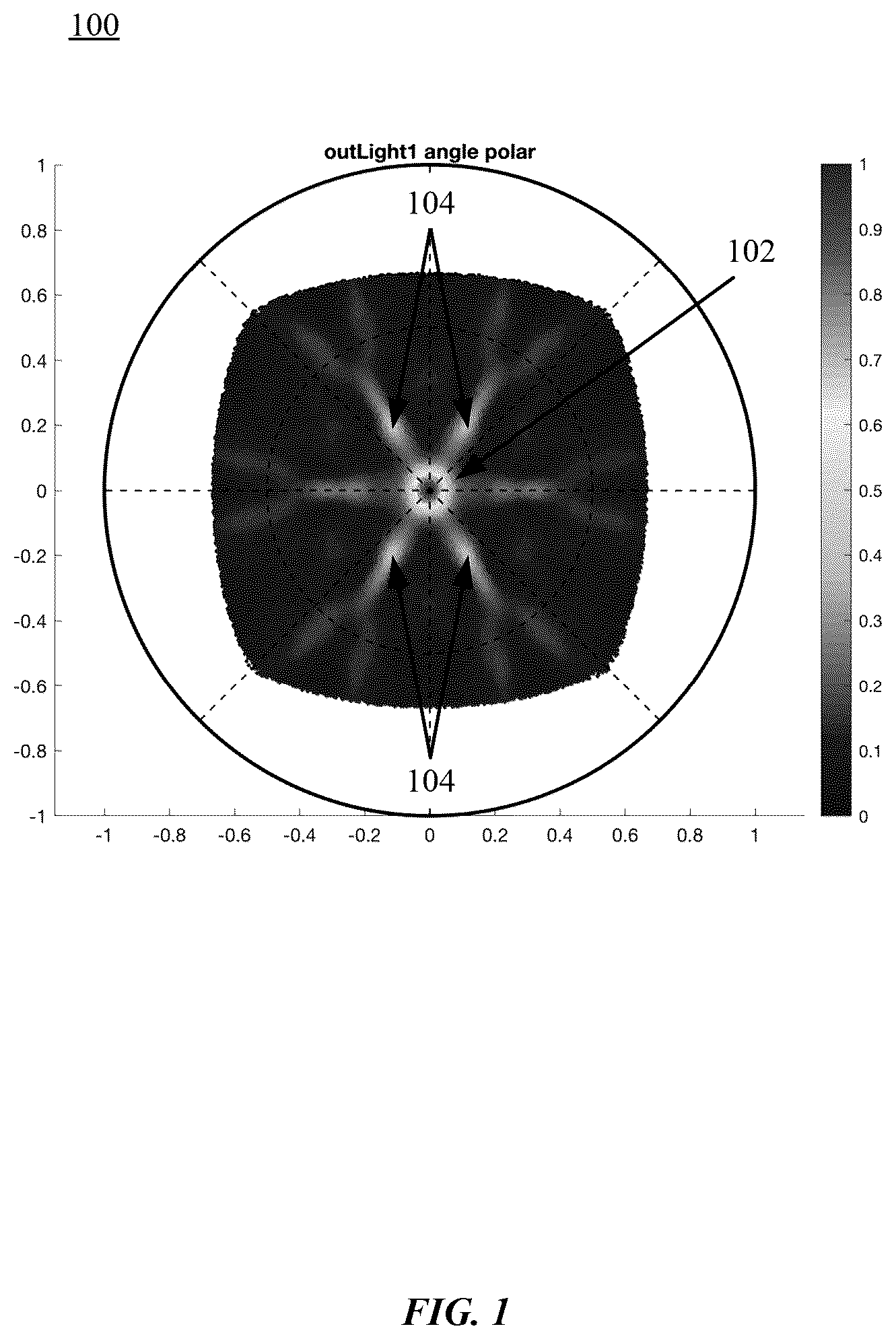 Patent US12568753 — LED displays with reduced optical crosstalk — Figure 1