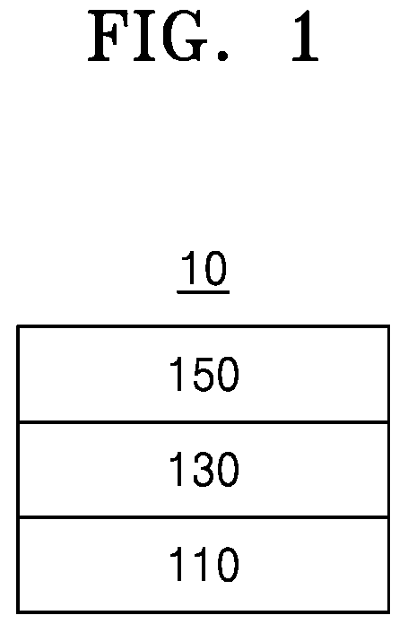 Patent US12568758 — Light-emitting device and electronic apparatus including the same — Figure 1