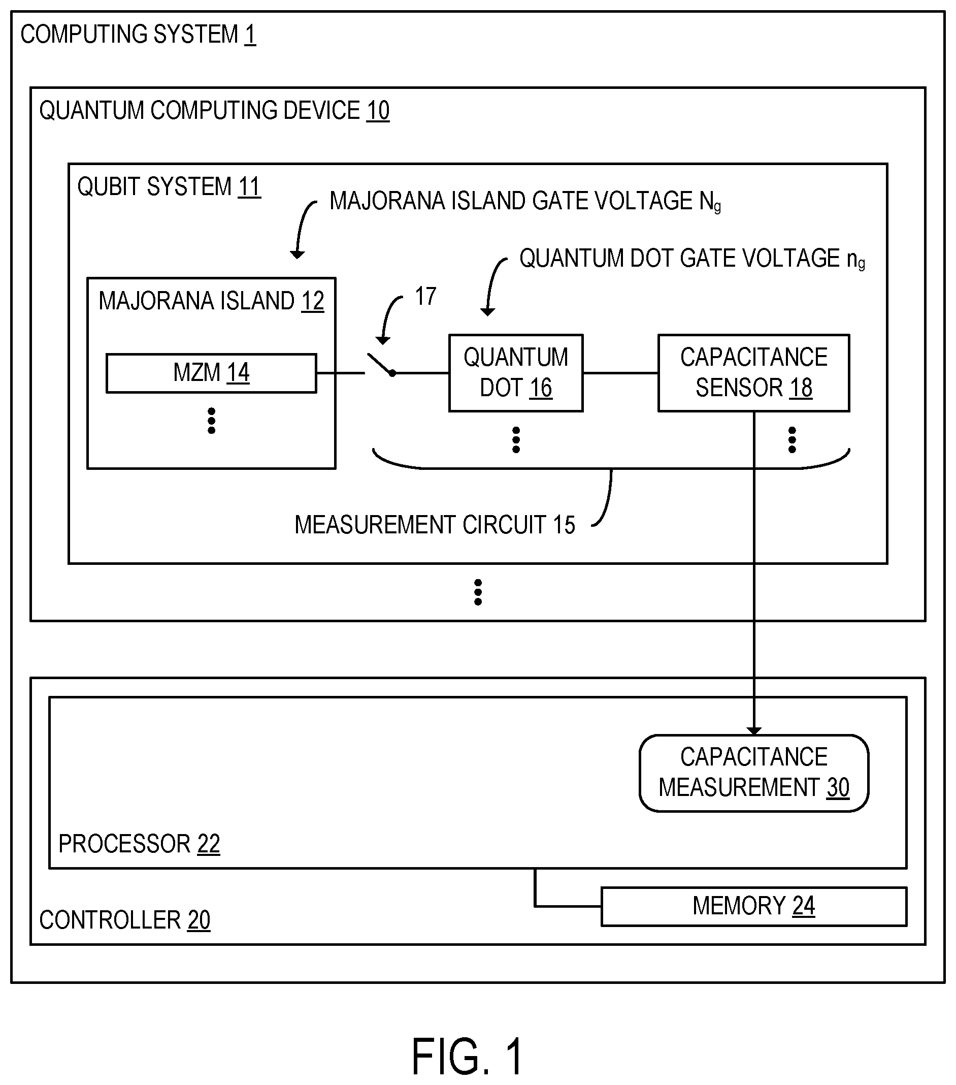 Patent US12568773 — Tunable ground connection to Majorana zero modes — Figure 1