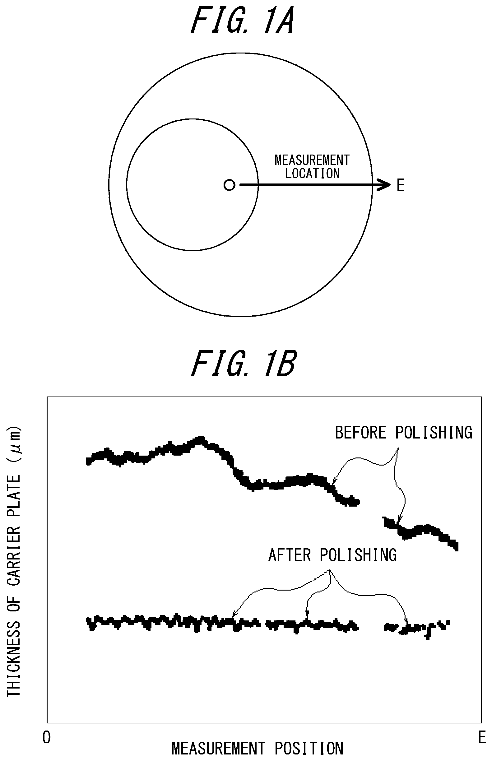 Patent US12568784 Figure 1 – Method of polishing carrier plate, carrier plate, and method of polishing semiconductor wafer