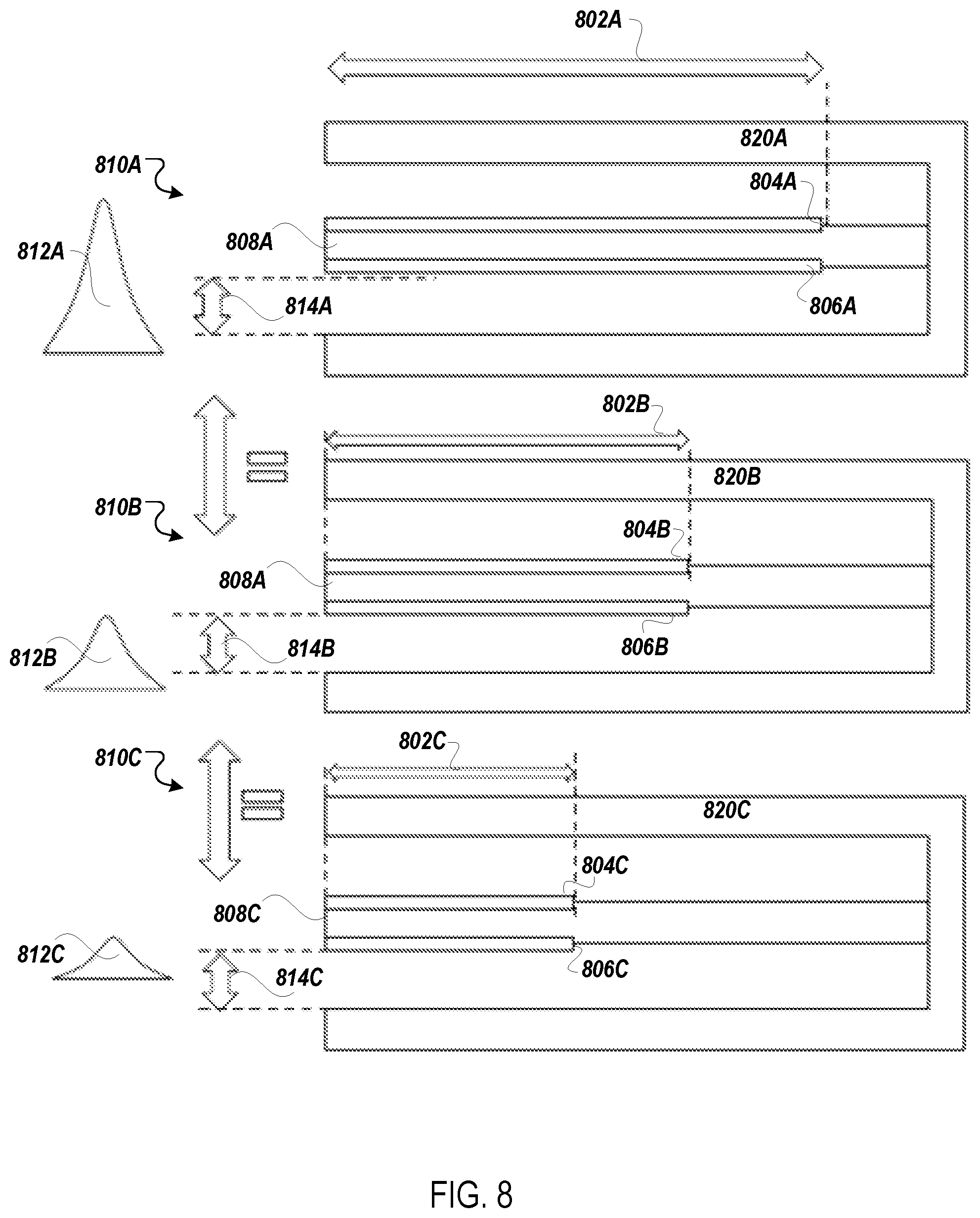 Patent US12568800 Figure 7 – Chemical-dose substrate deposition monitoring
